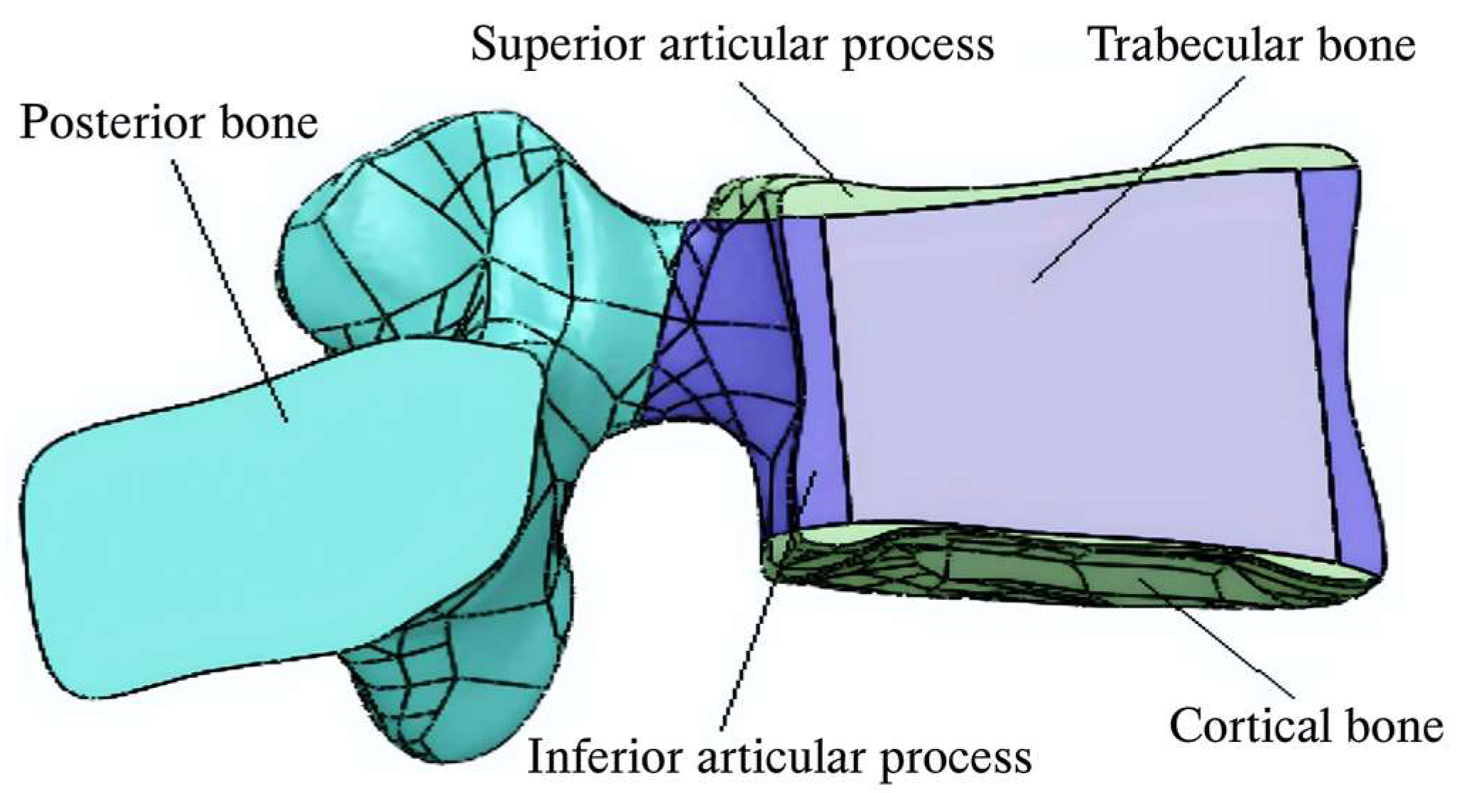Applmech 04 00063 g002
