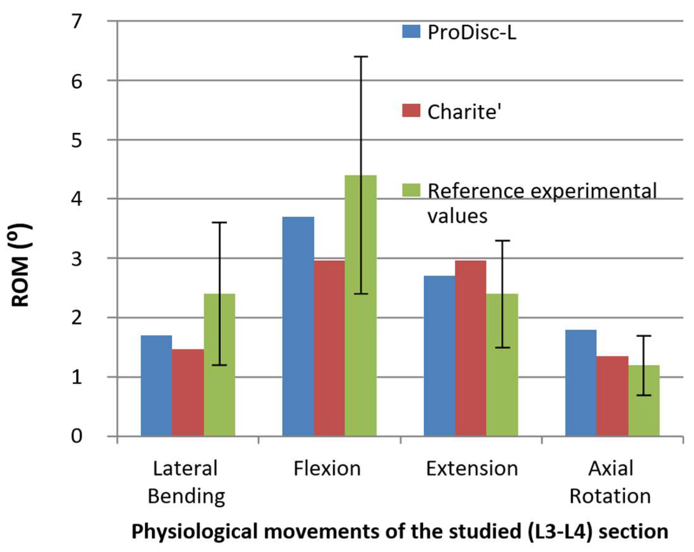 Applmech 04 00063 g004