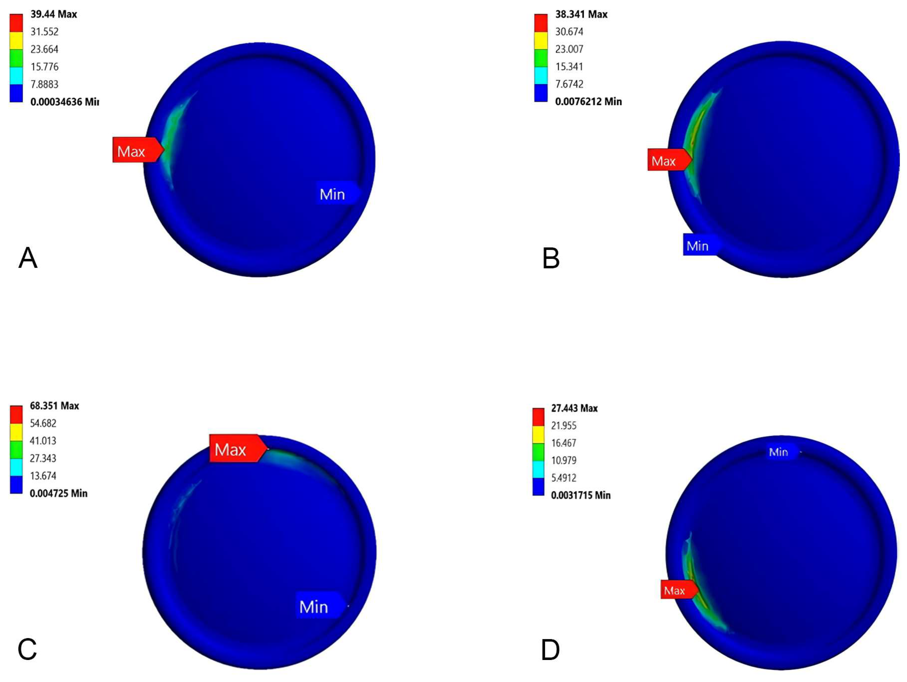 Applmech 04 00063 g006