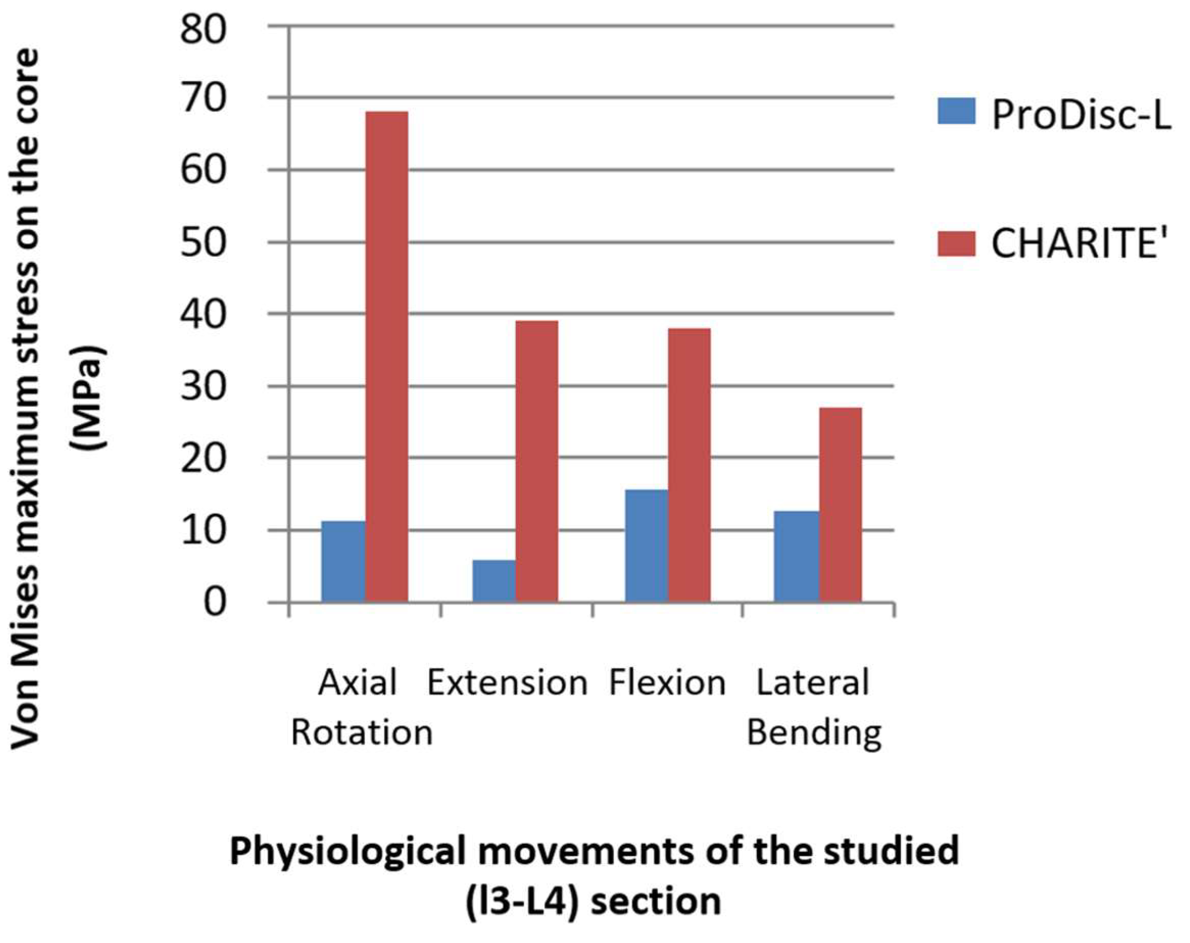 Applmech 04 00063 g008