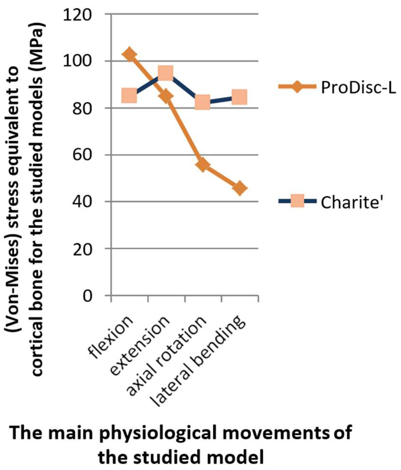 Applmech 04 00063 g009
