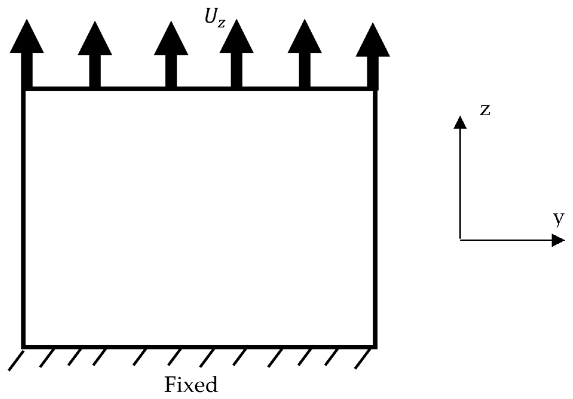 Applmech 04 00064 g005