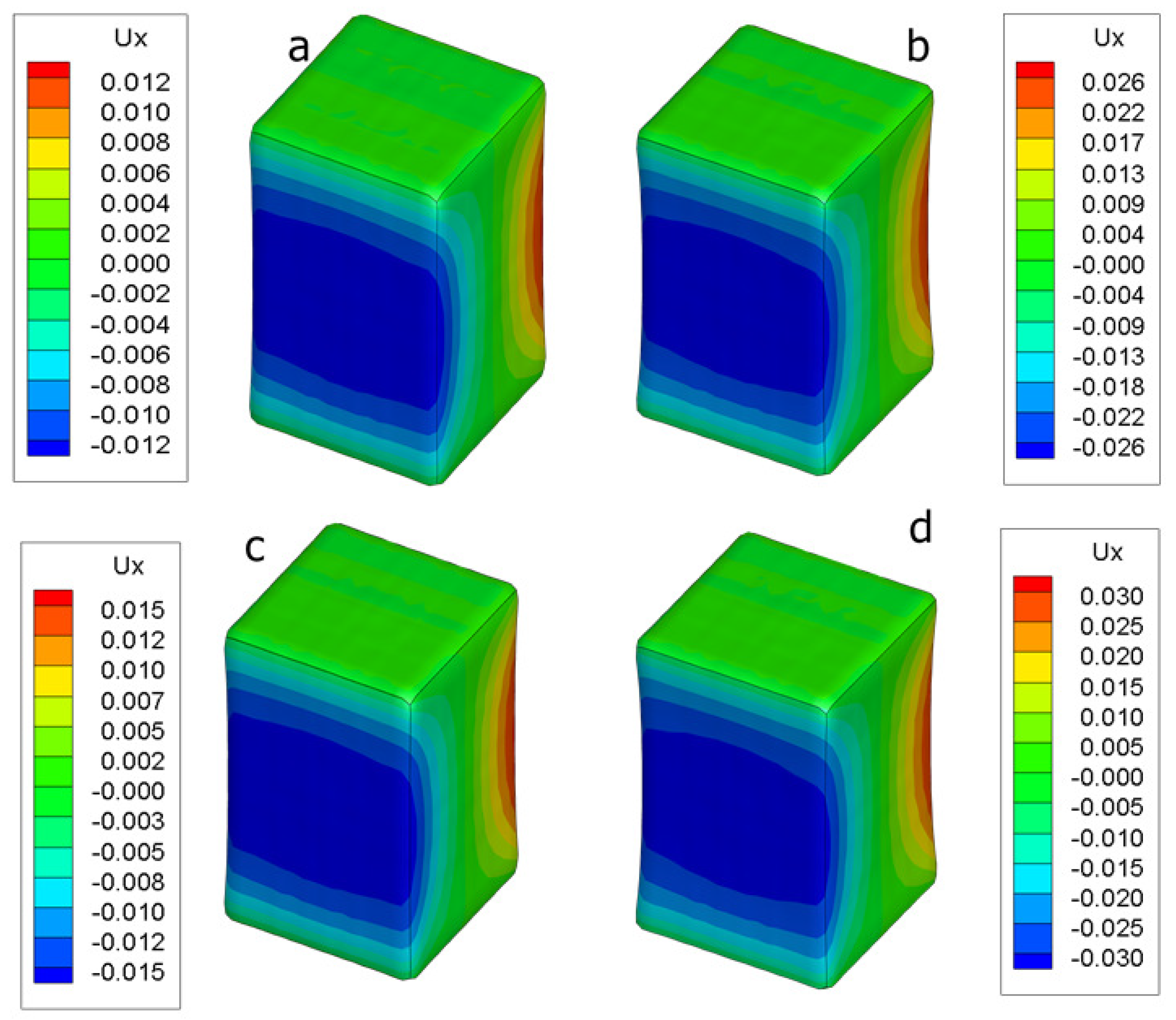 Applmech 04 00064 g006