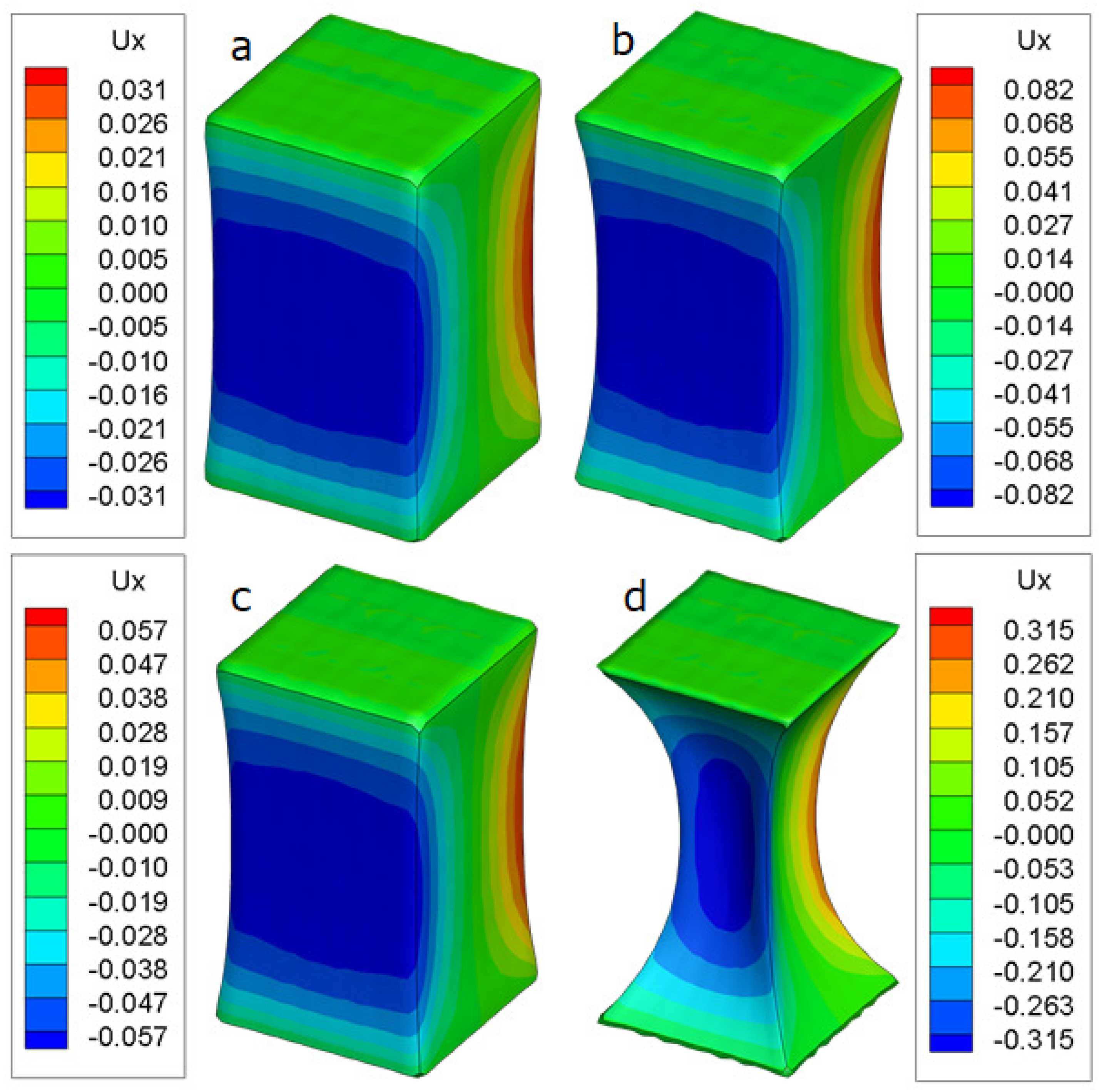 Applmech 04 00064 g007