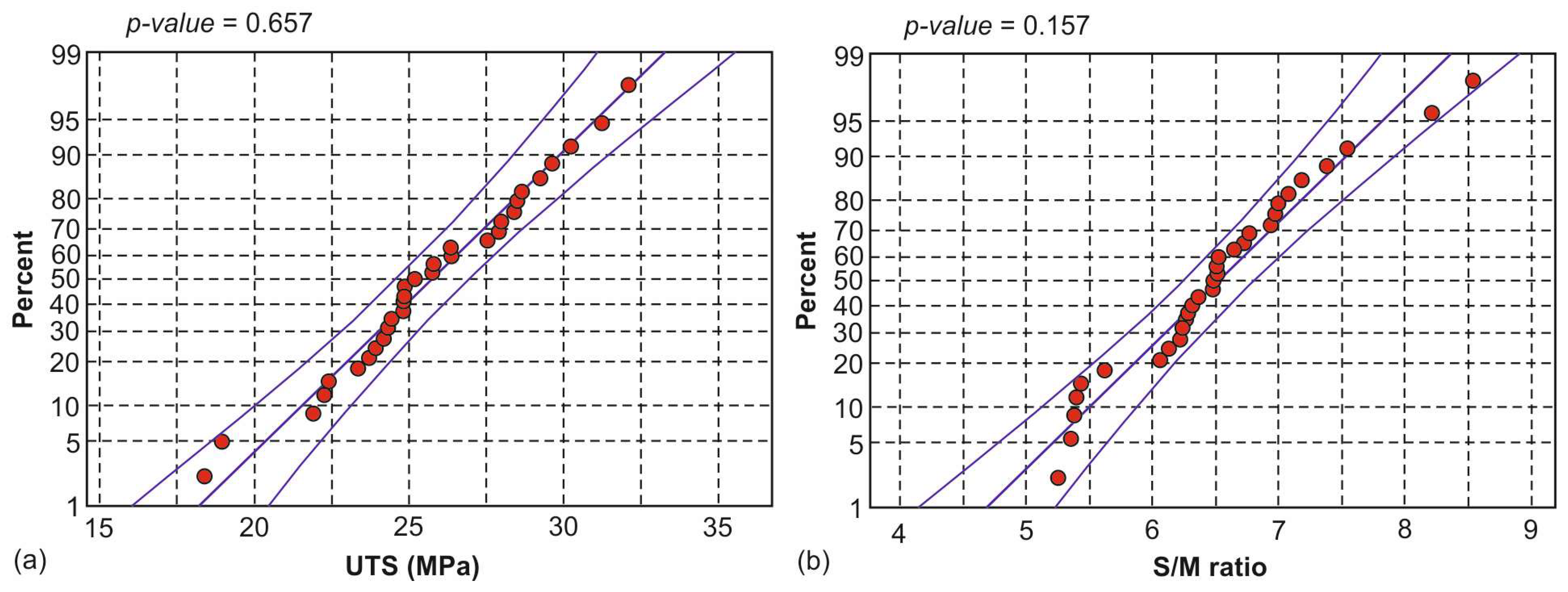 Applmech 05 00002 g007