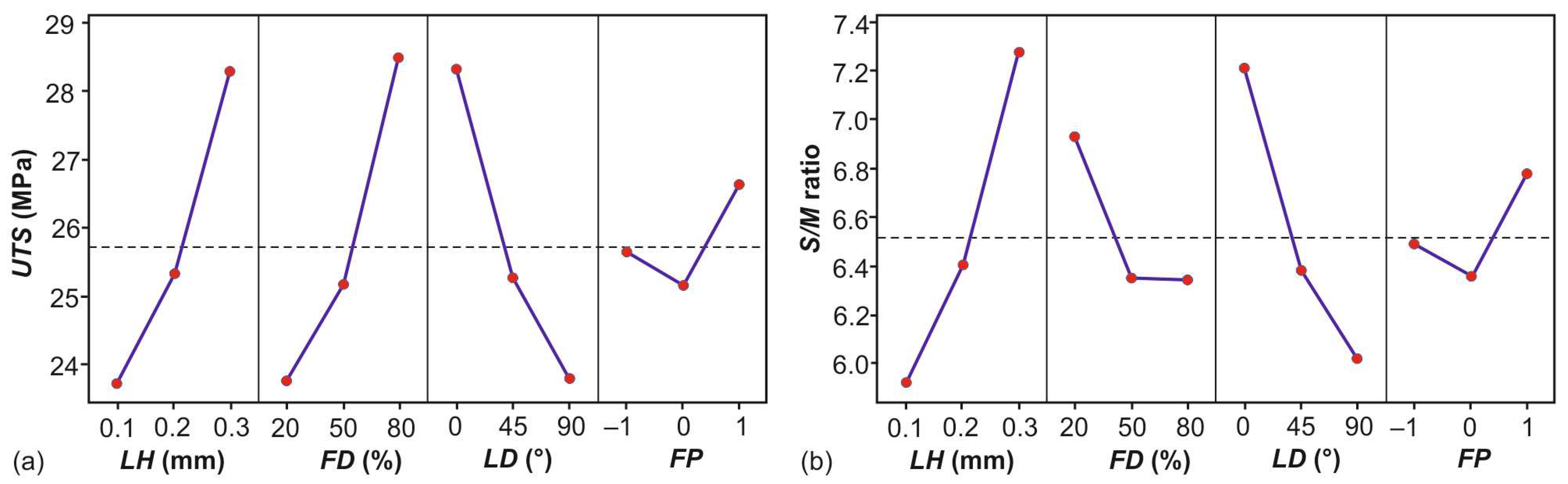 Applmech 05 00002 g008