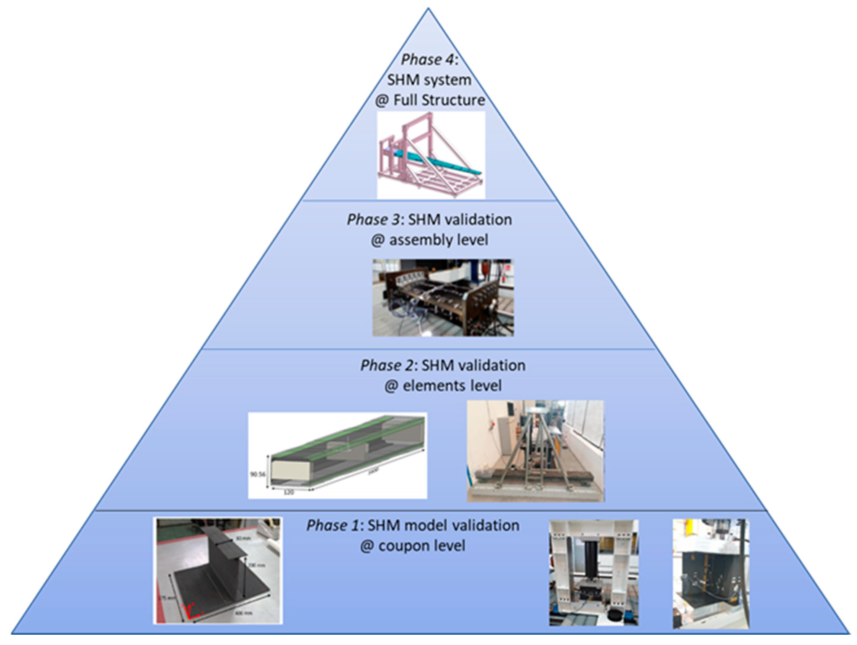 Applmech 05 00003 g003