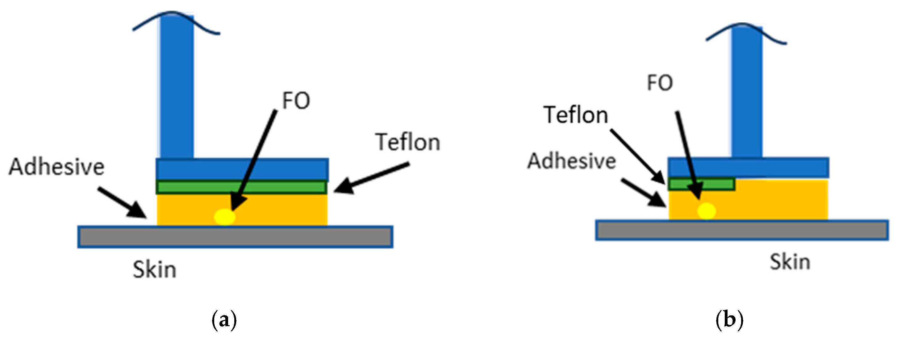 Applmech 05 00003 g007