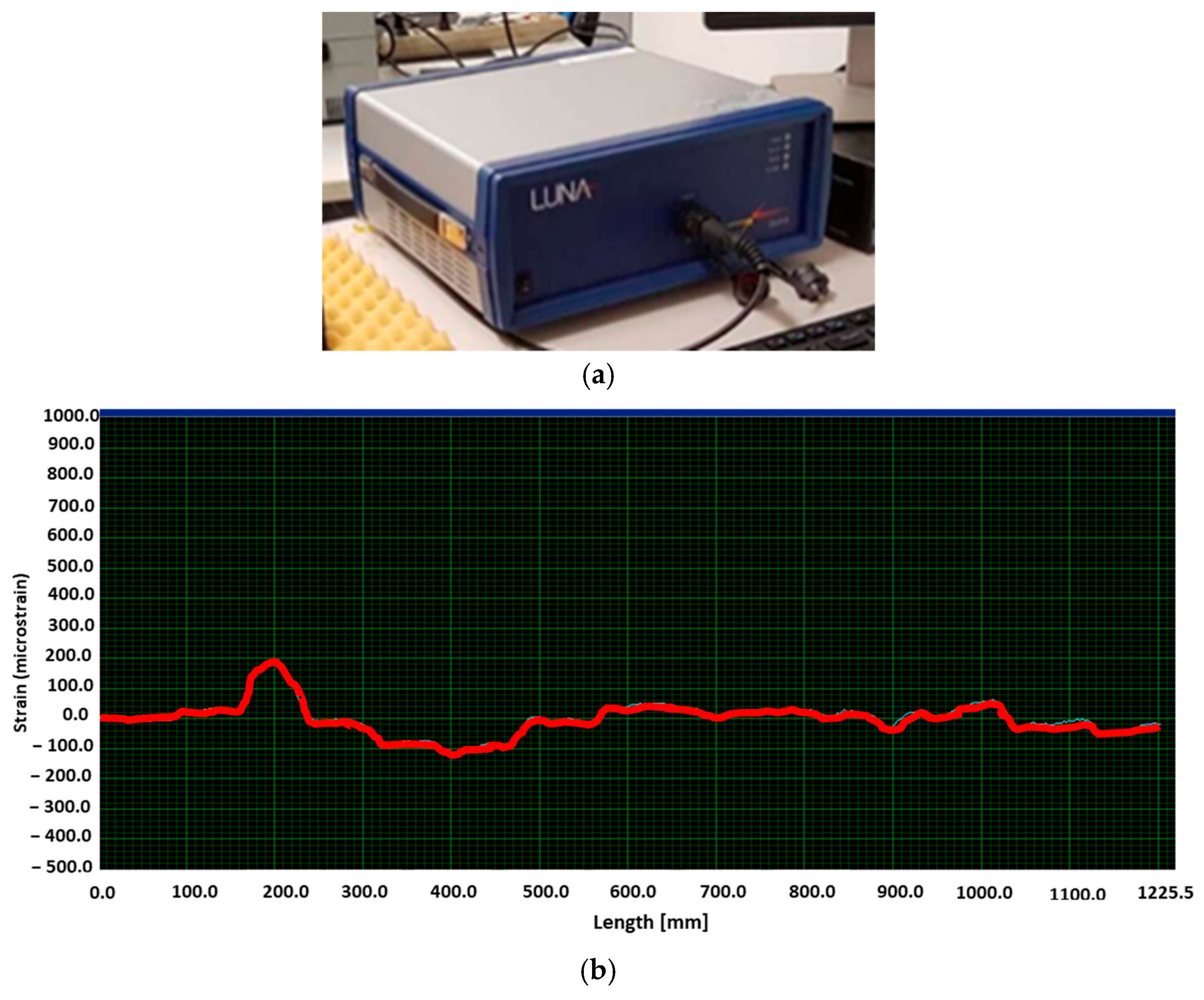 Applmech 05 00003 g009