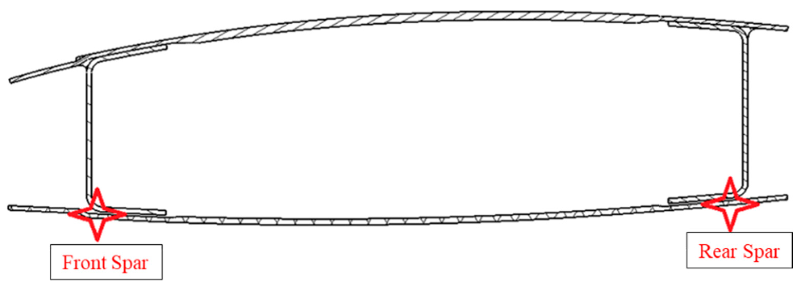 Applmech 05 00003 g011