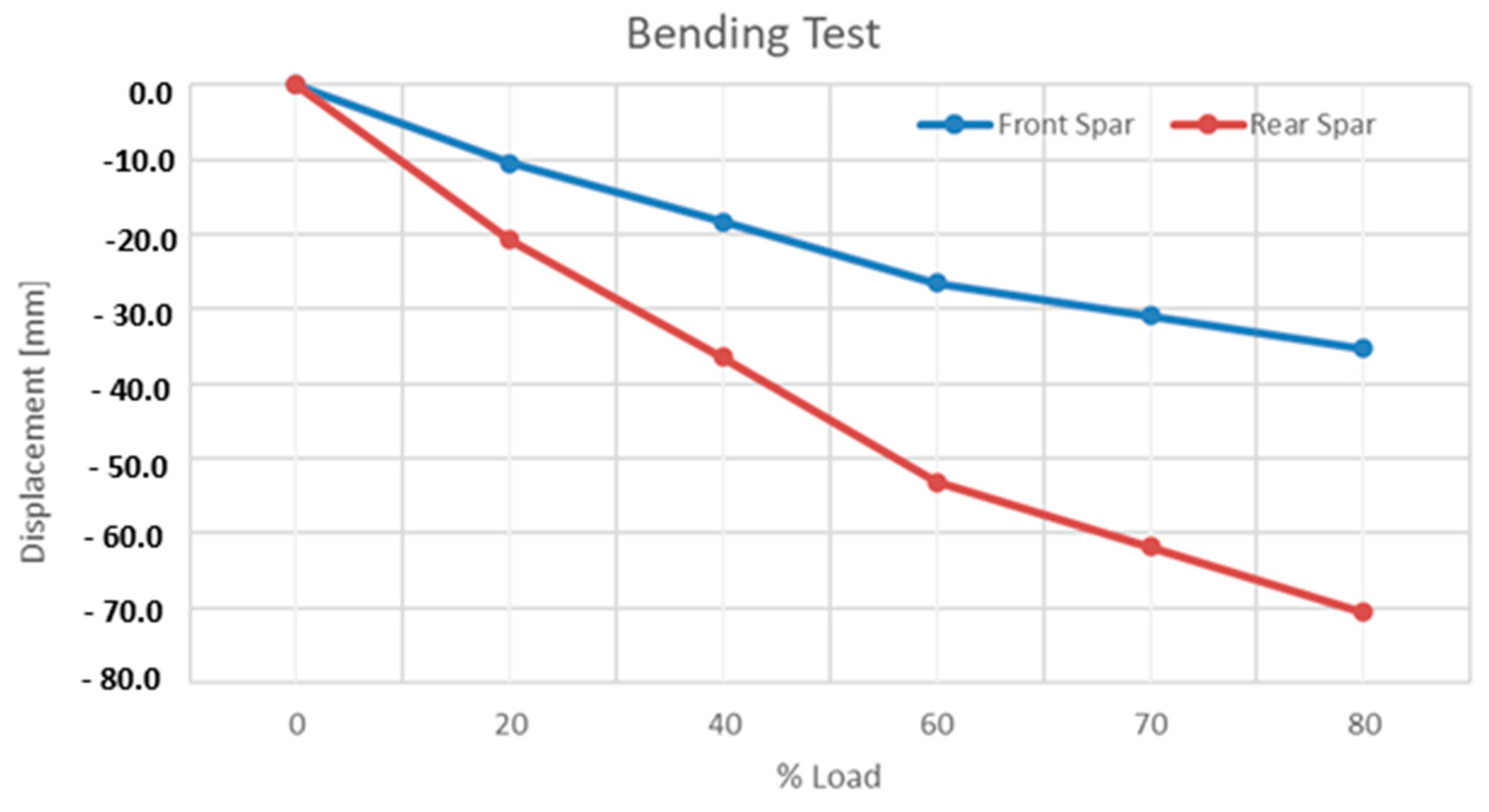 Applmech 05 00003 g014