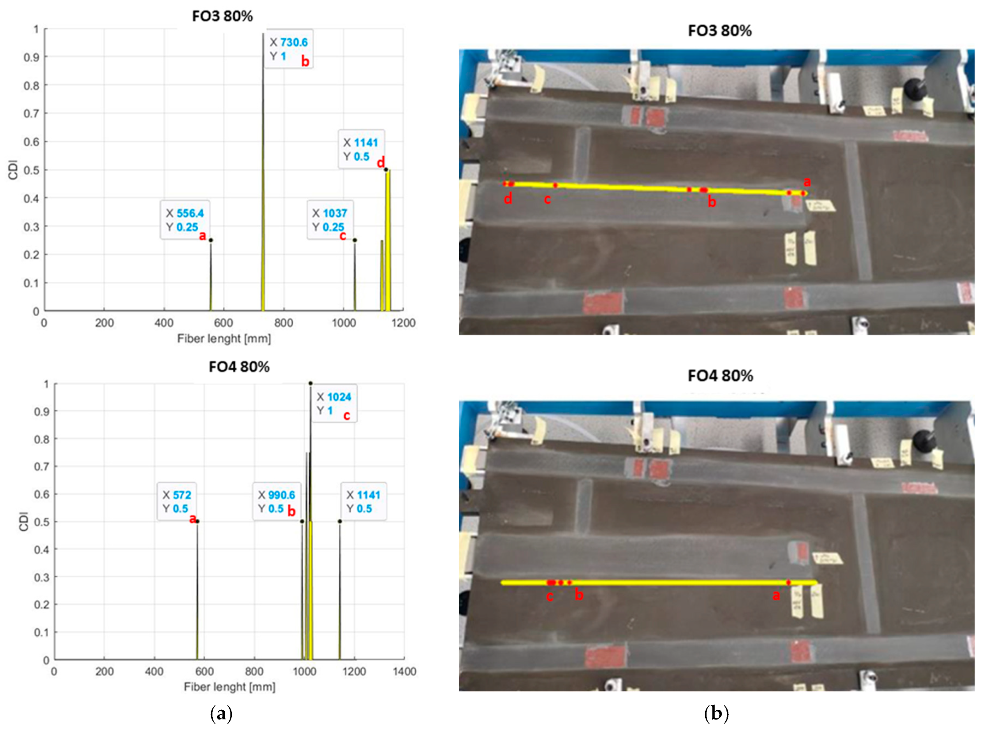 Applmech 05 00003 g017