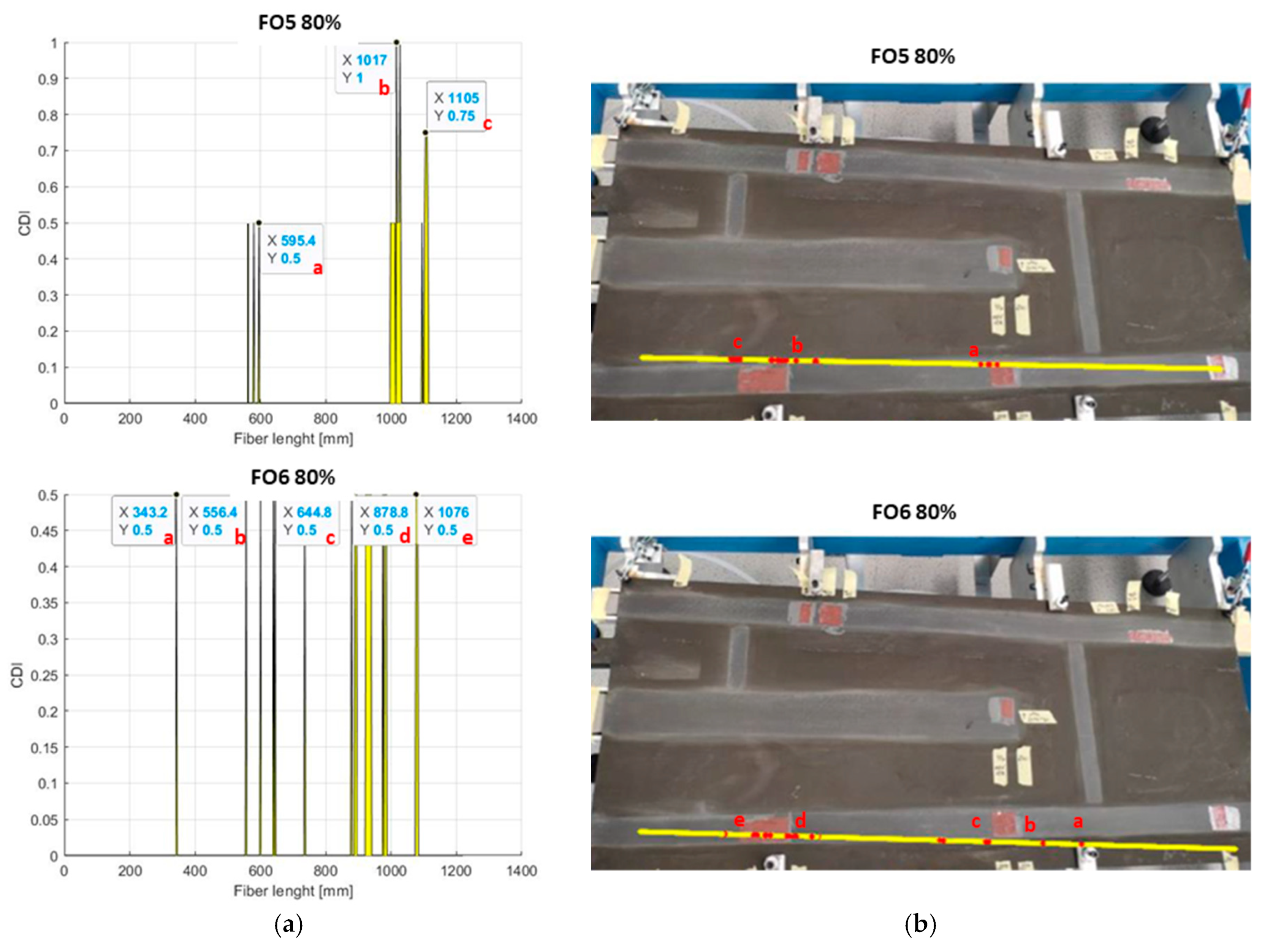 Applmech 05 00003 g018