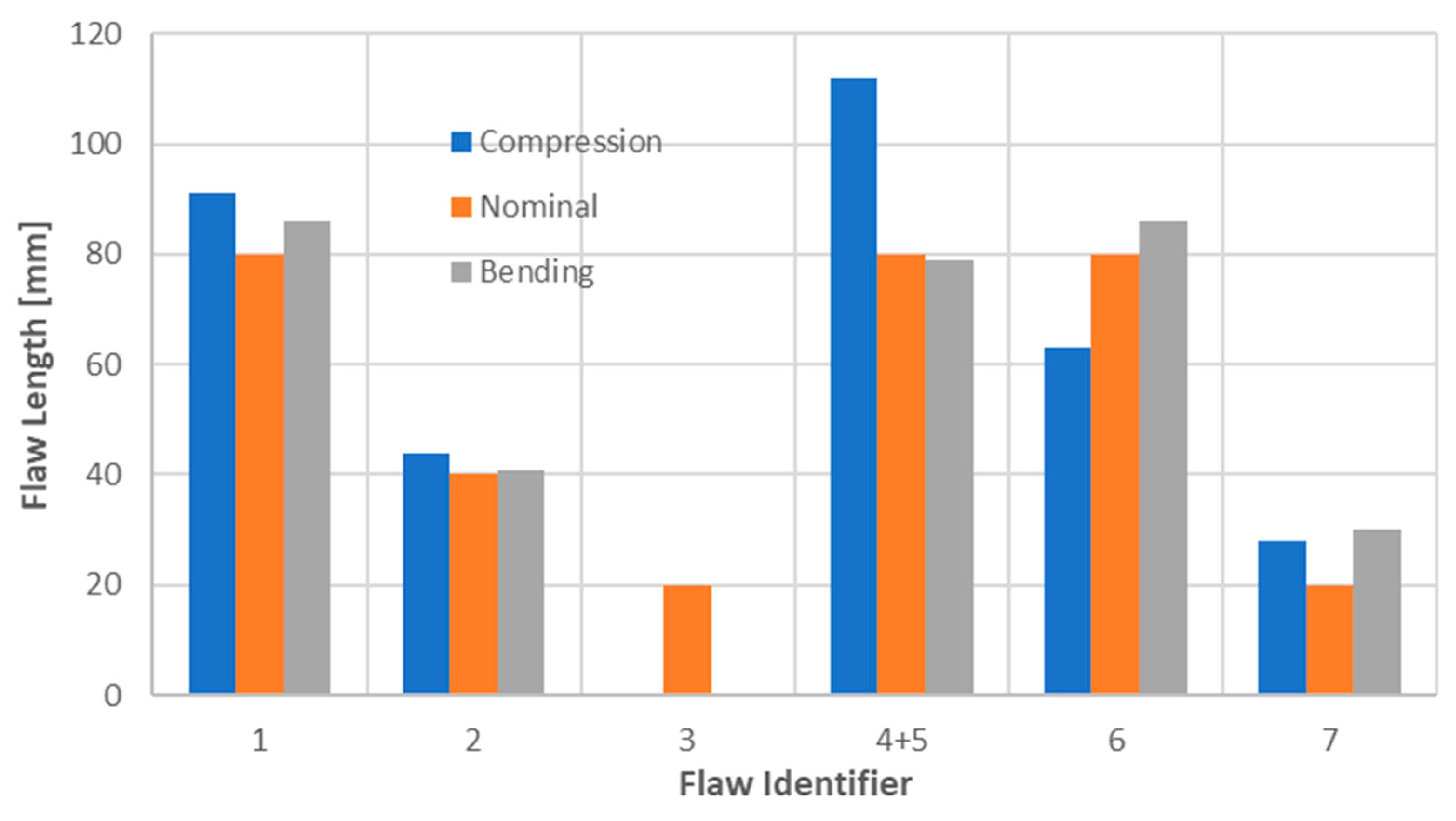 Applmech 05 00003 g019