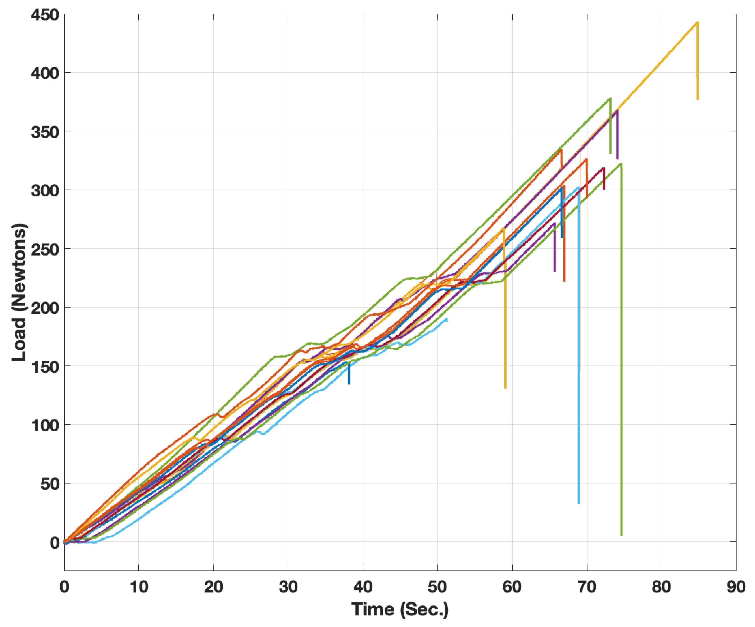 Applmech 05 00004 g004