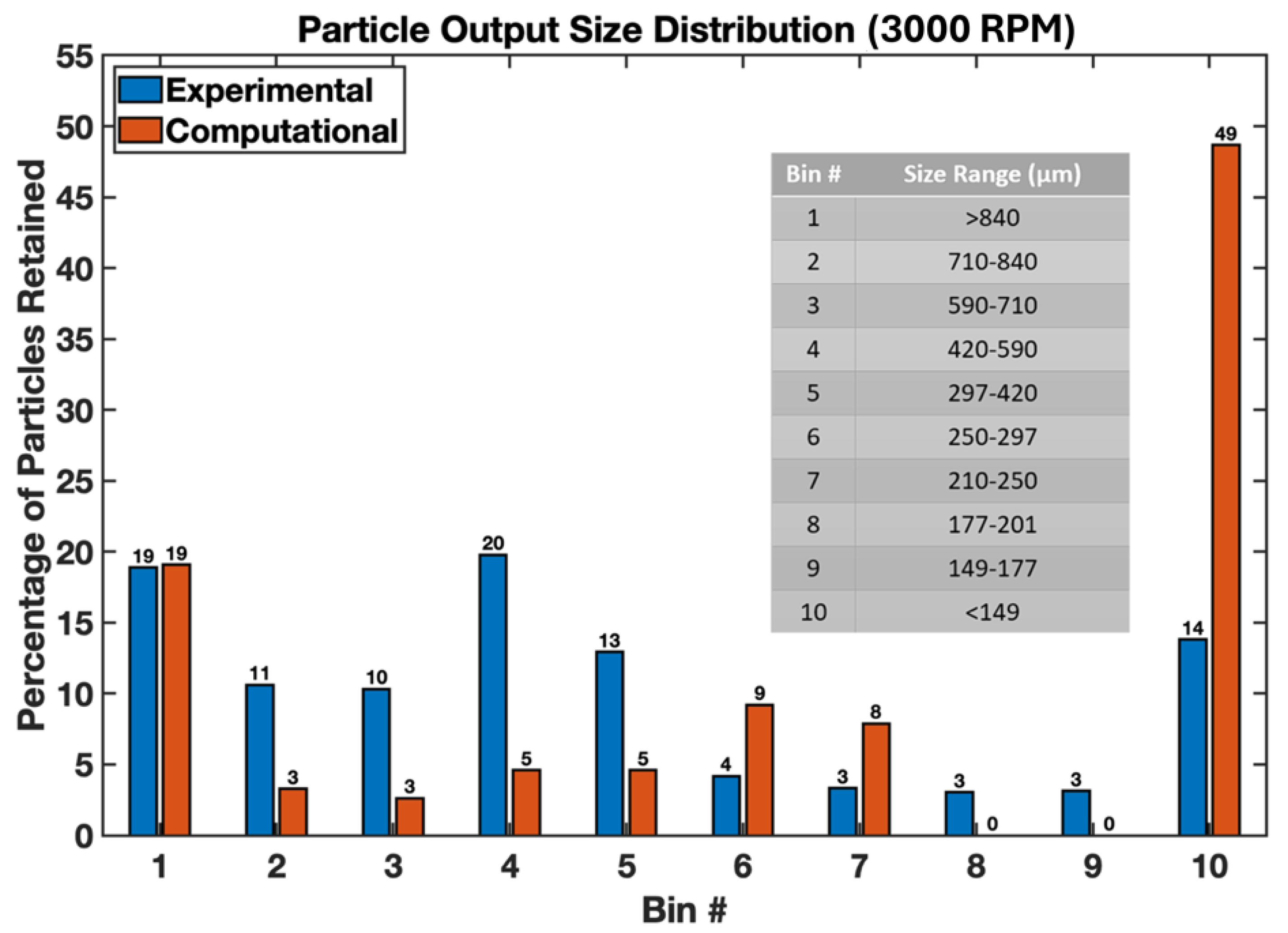 Applmech 05 00004 g008