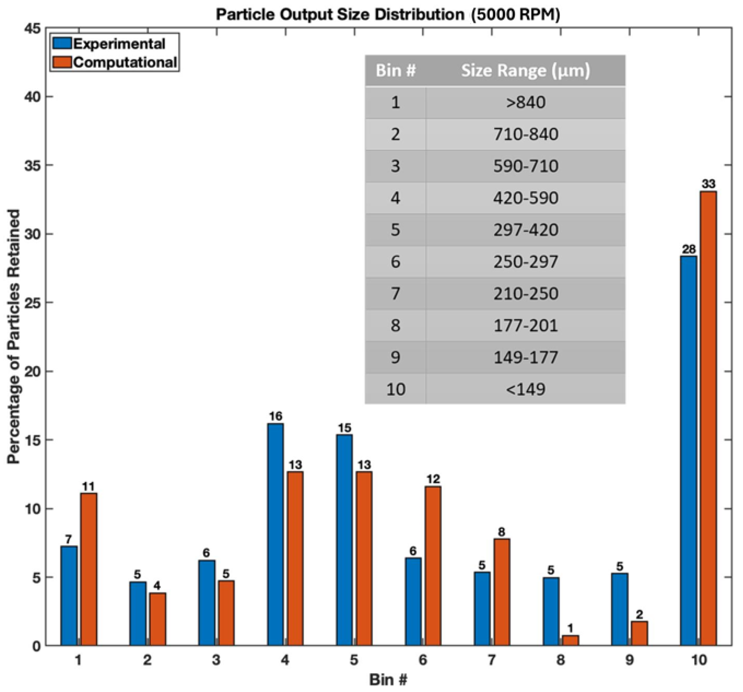 Applmech 05 00004 g009