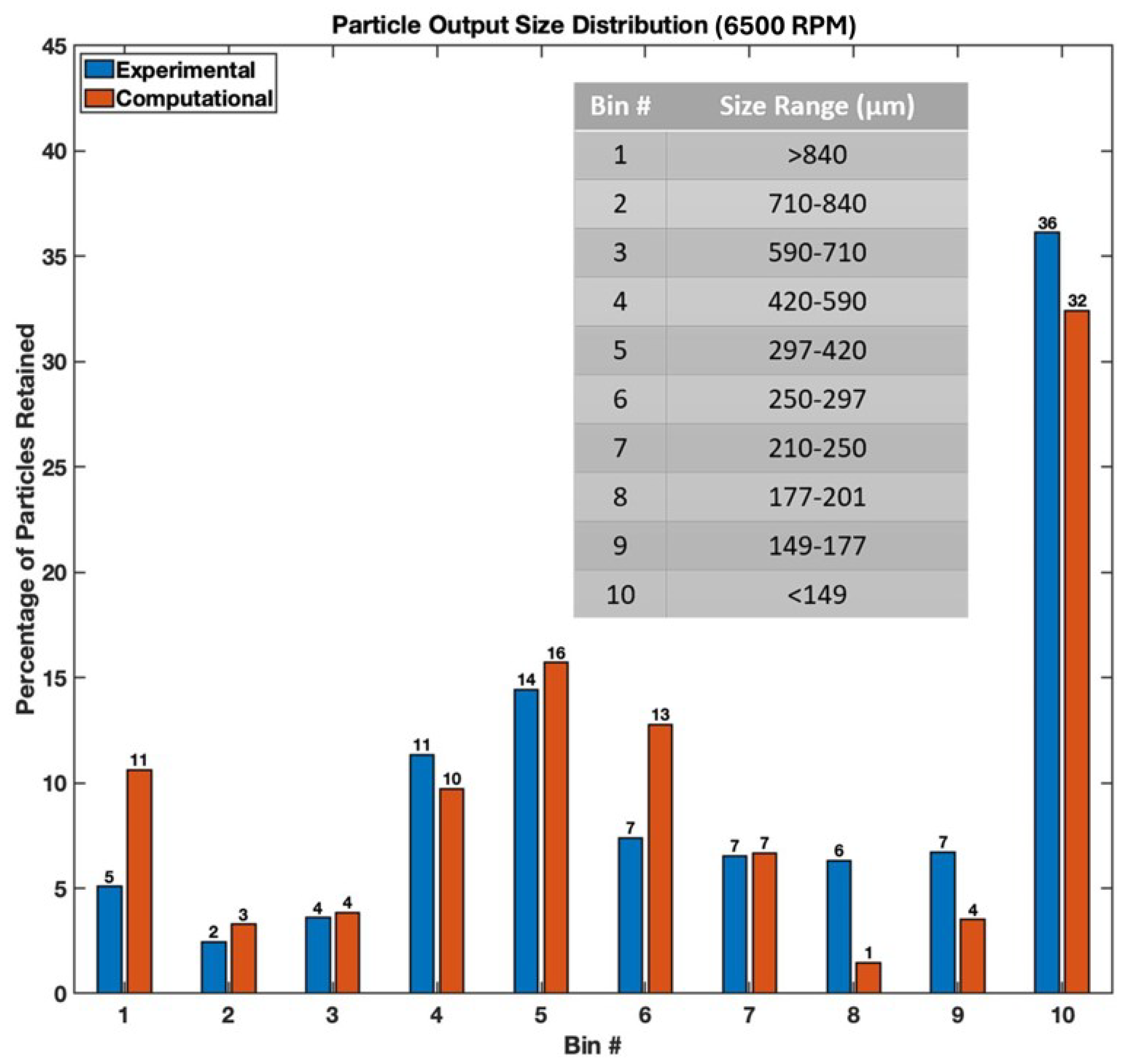Applmech 05 00004 g010