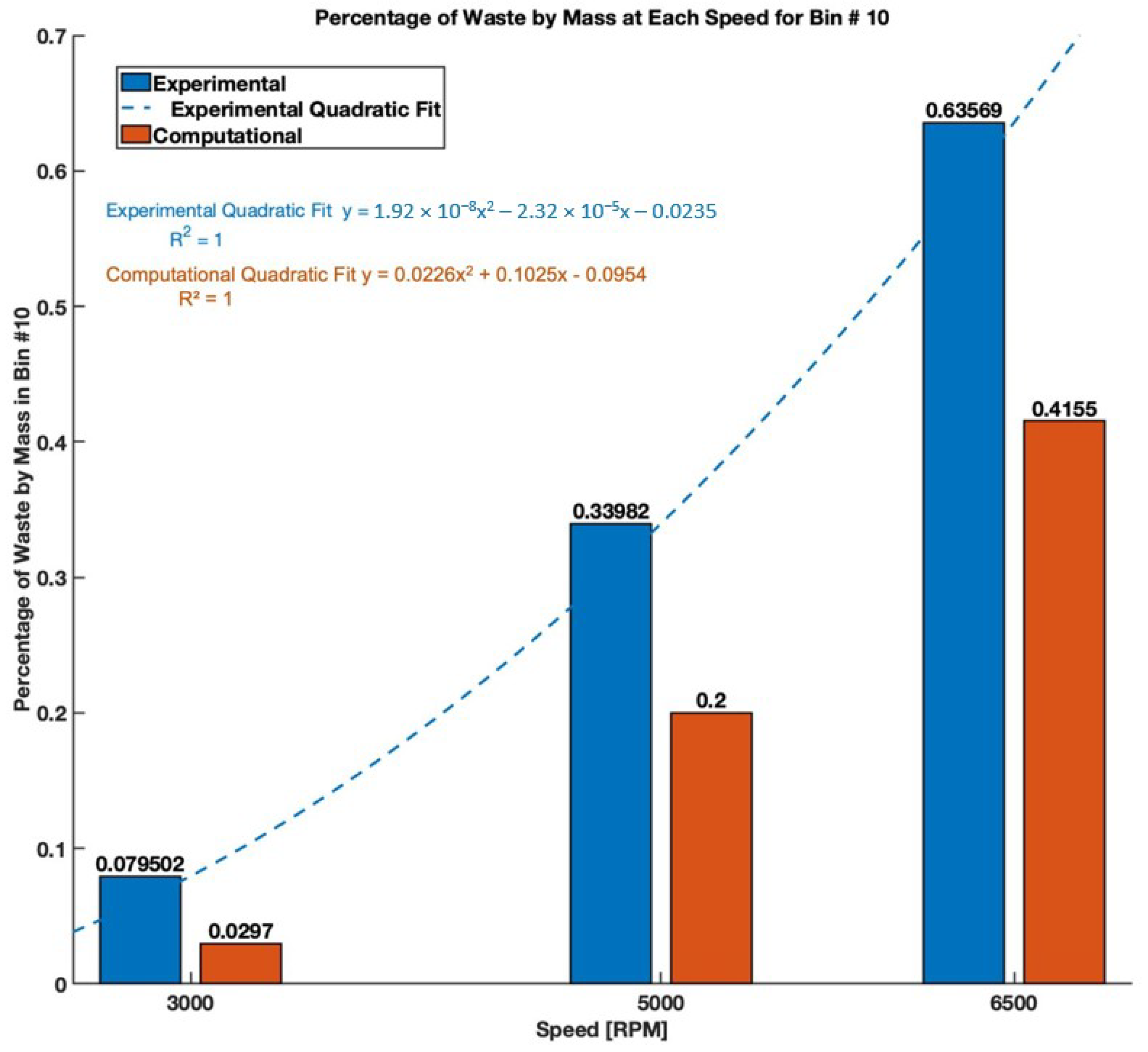 Applmech 05 00004 g011