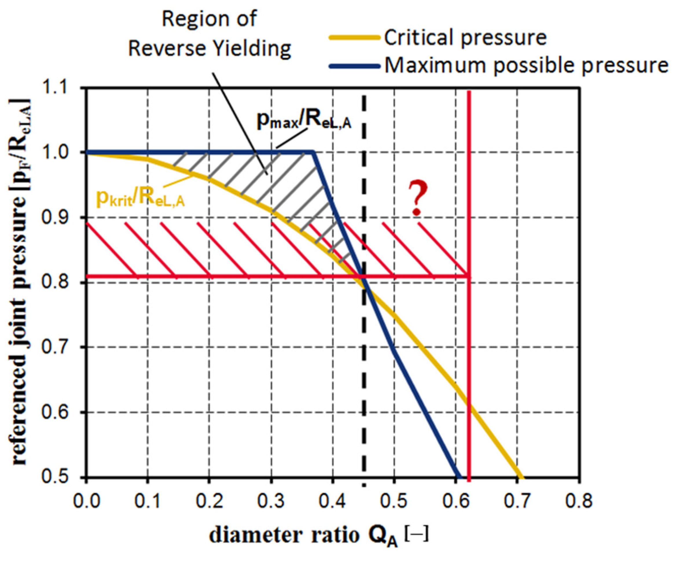 Applmech 05 00005 g004
