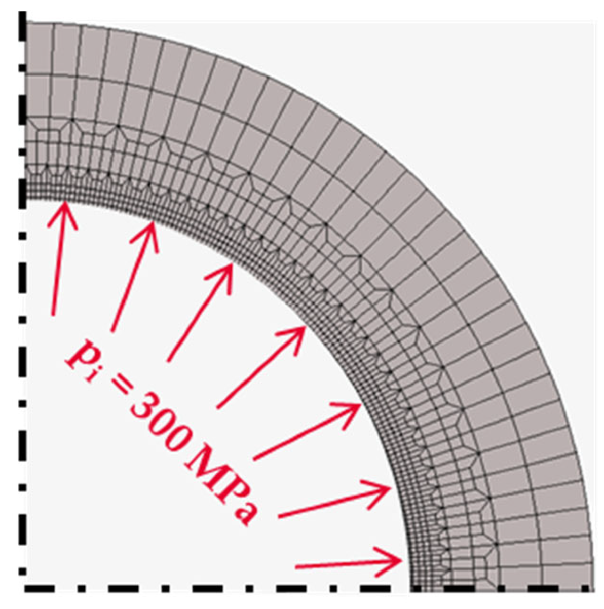 Applmech 05 00005 g007