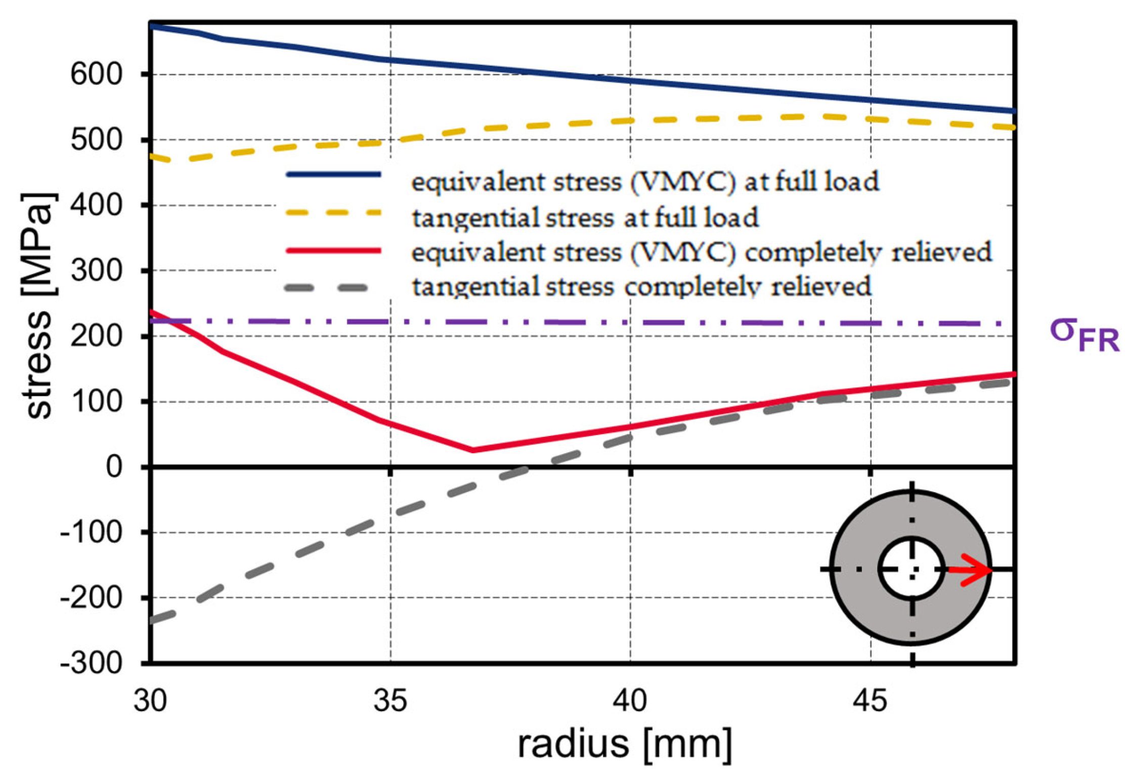 Applmech 05 00005 g008