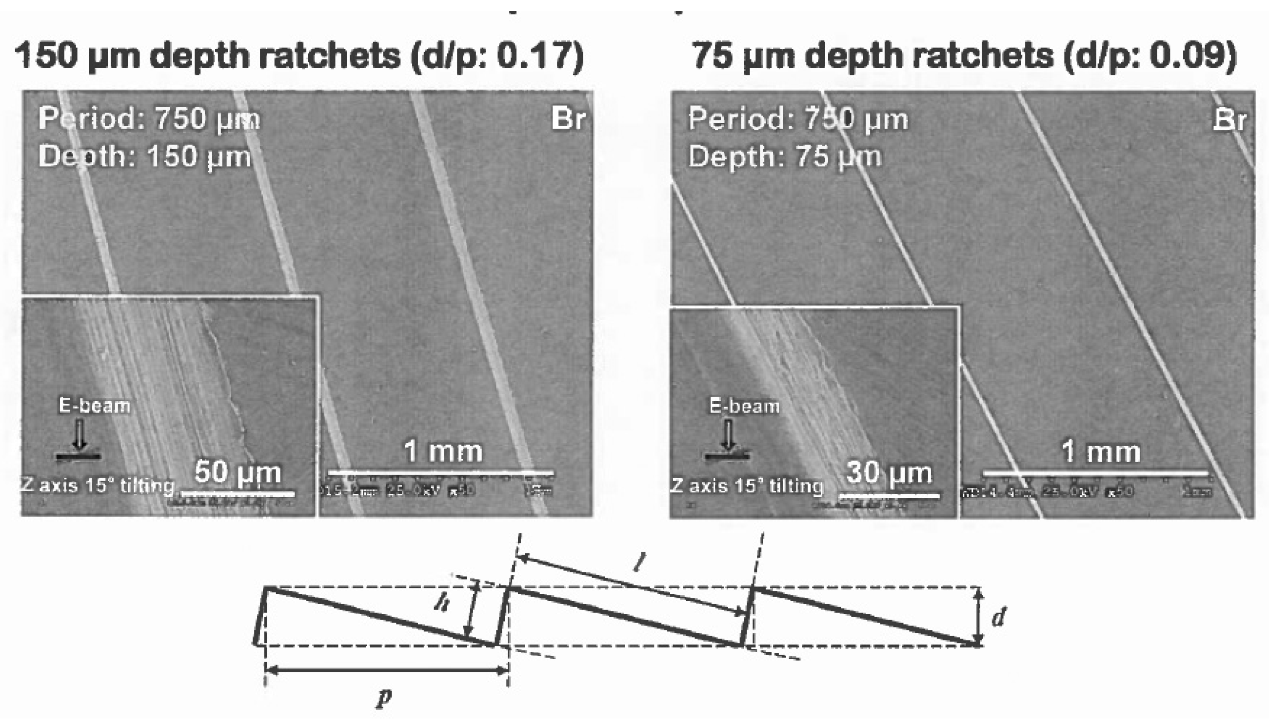 Applmech 05 00006 g001