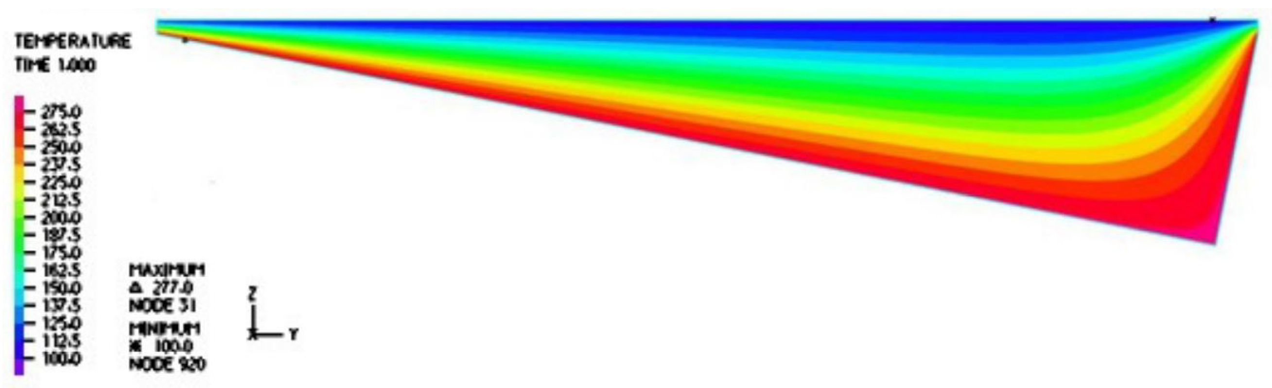 Applmech 05 00006 g003