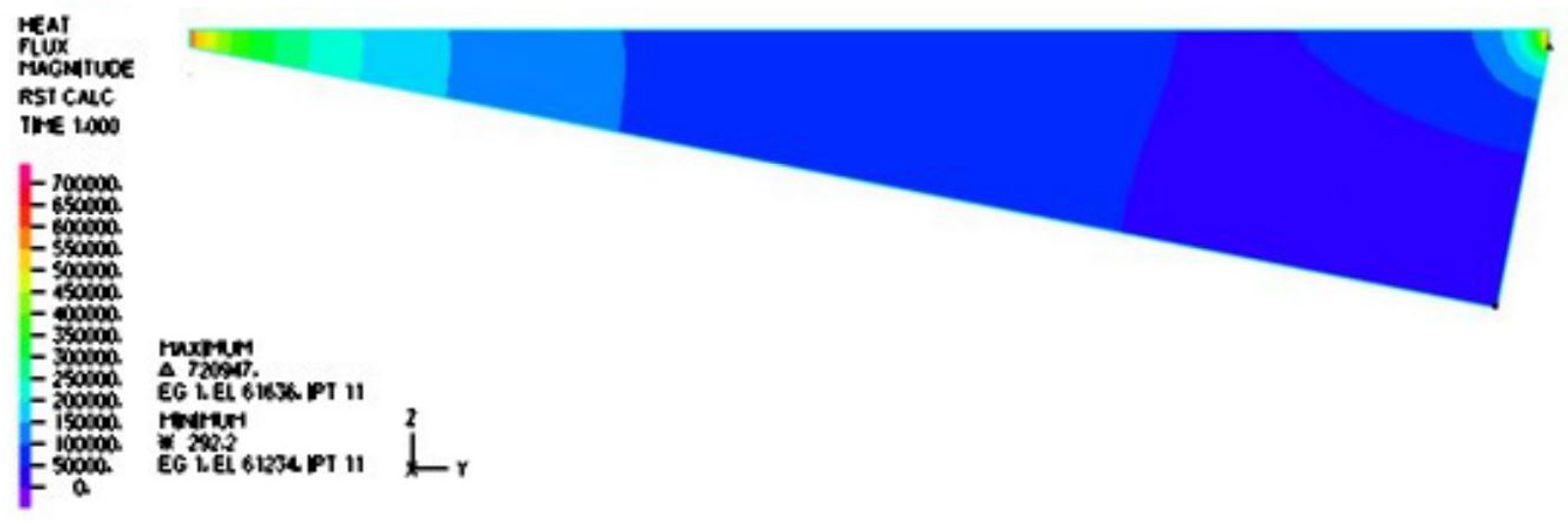 Applmech 05 00006 g004