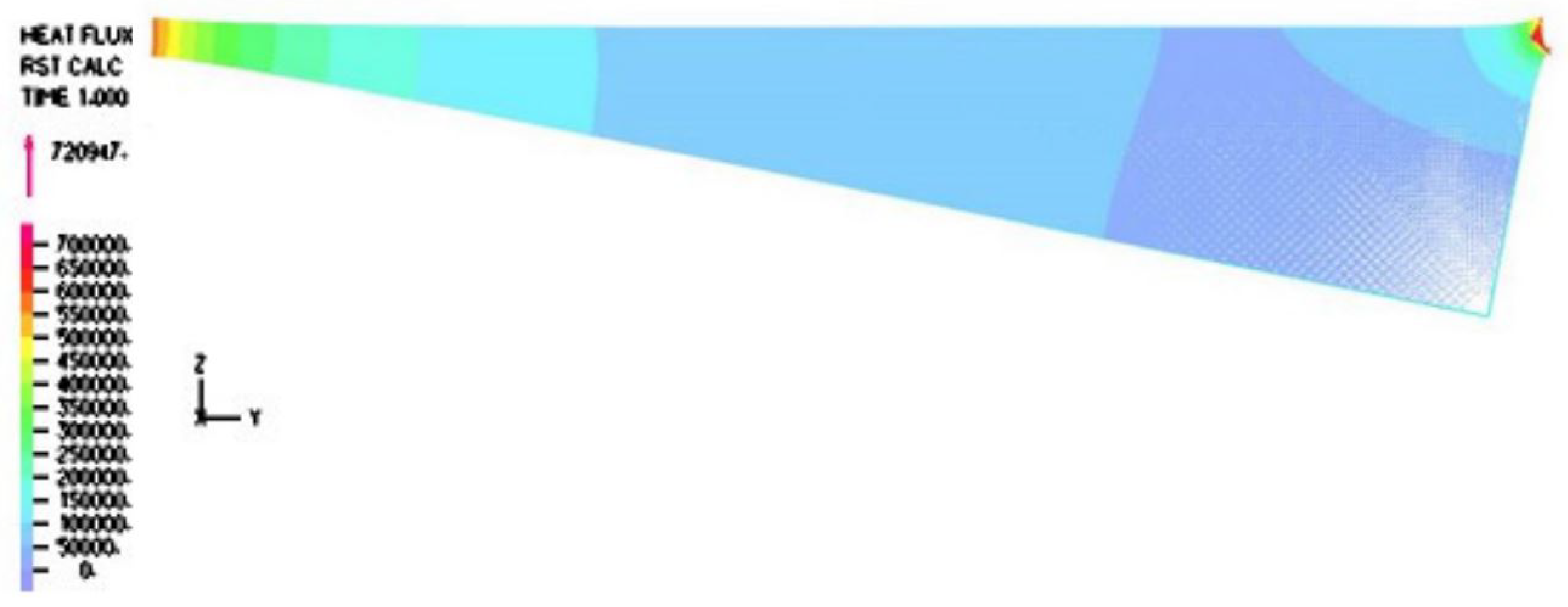 Applmech 05 00006 g005