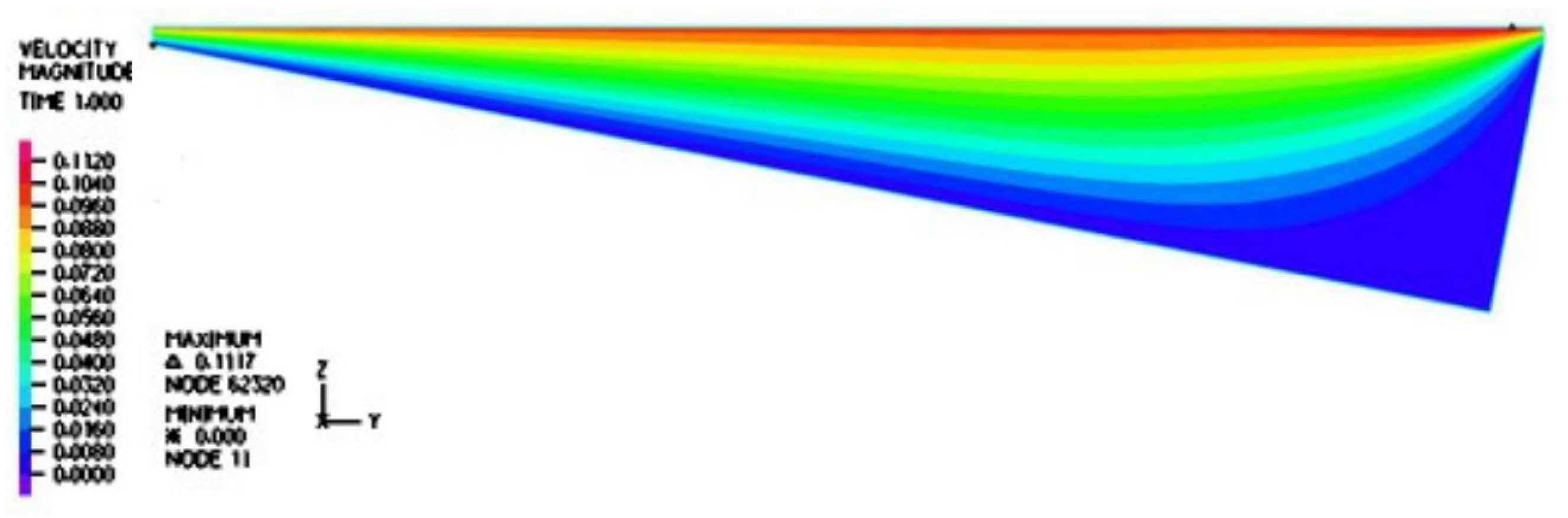 Applmech 05 00006 g006