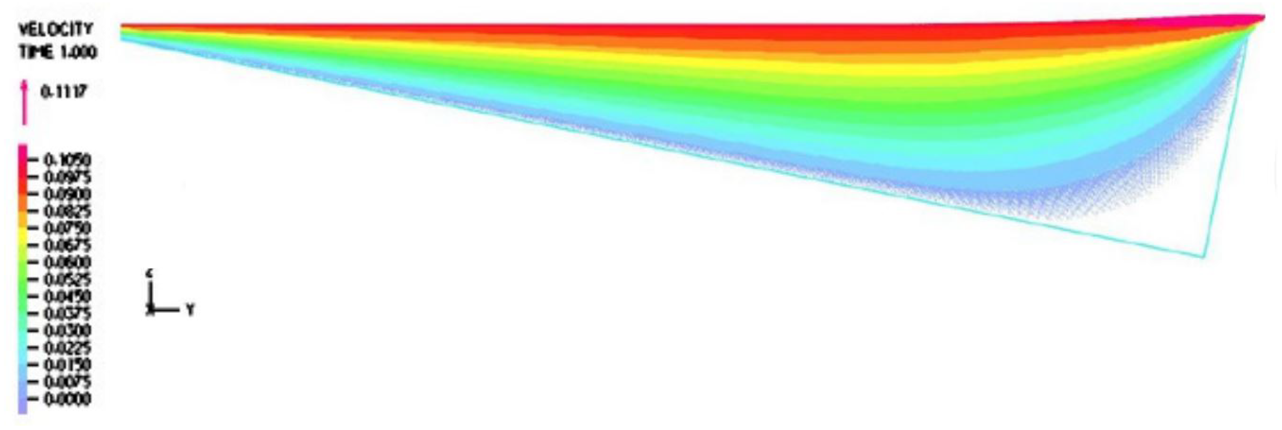 Applmech 05 00006 g007