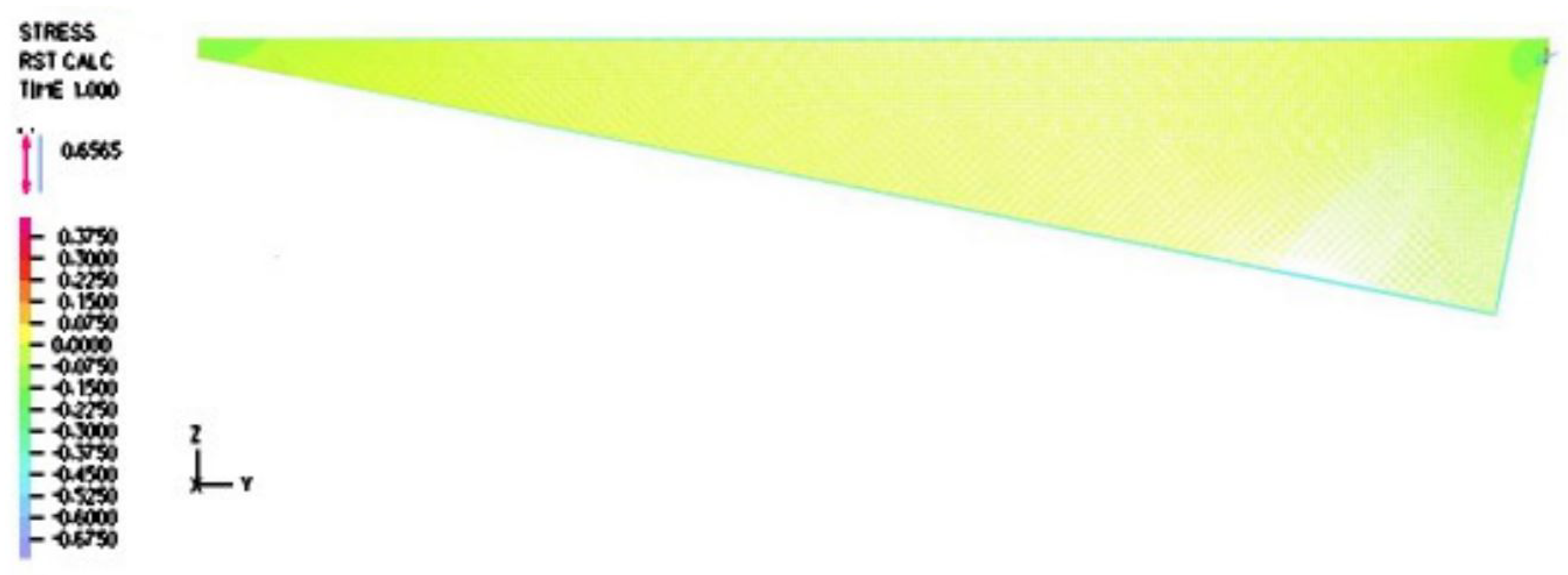 Applmech 05 00006 g009