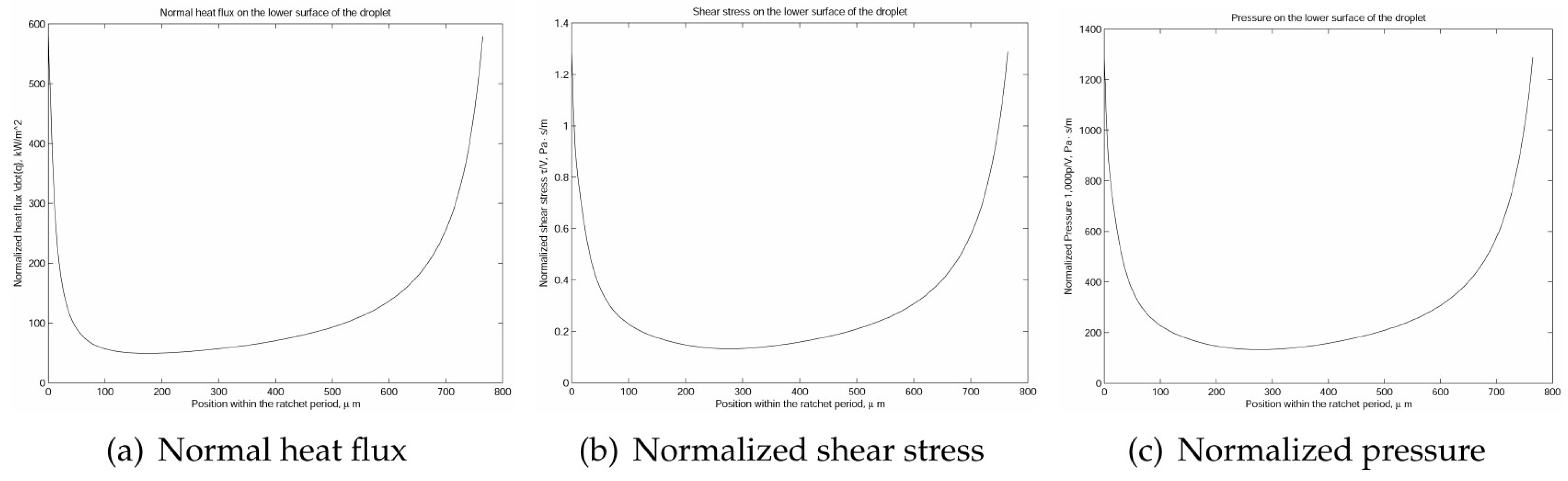 Applmech 05 00006 g010