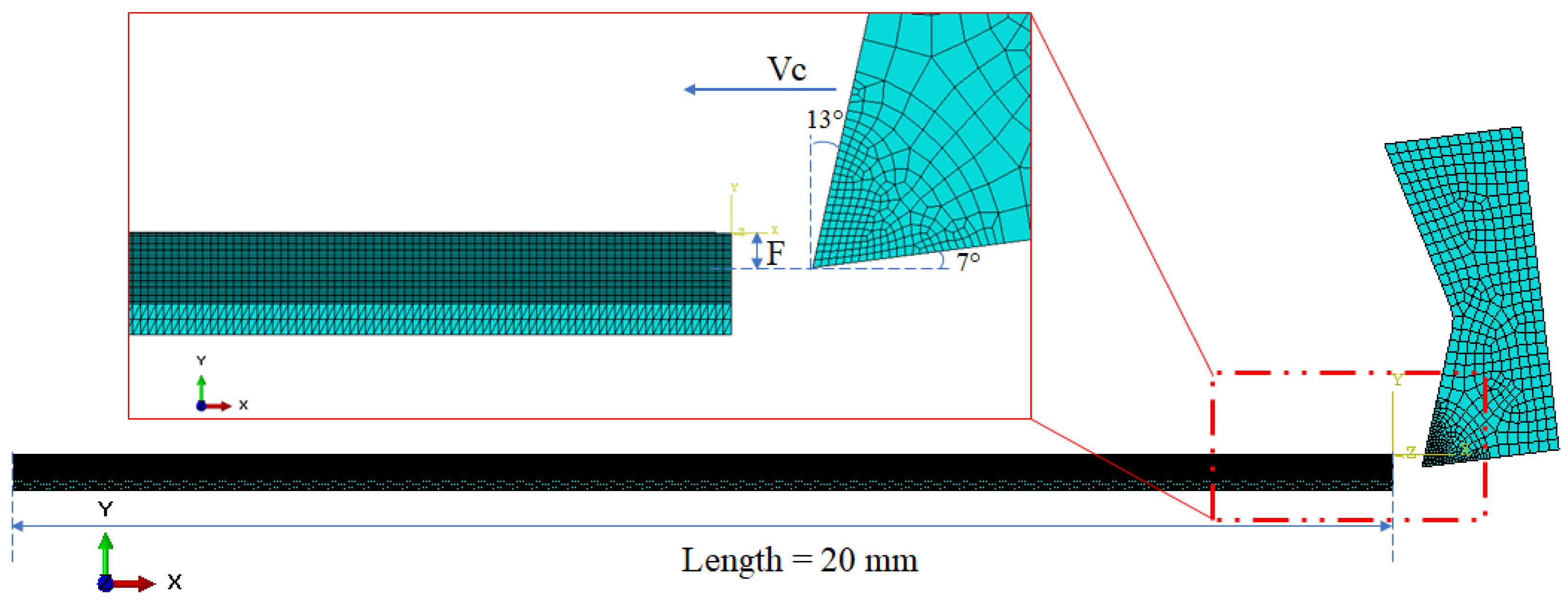Applmech 05 00007 g001