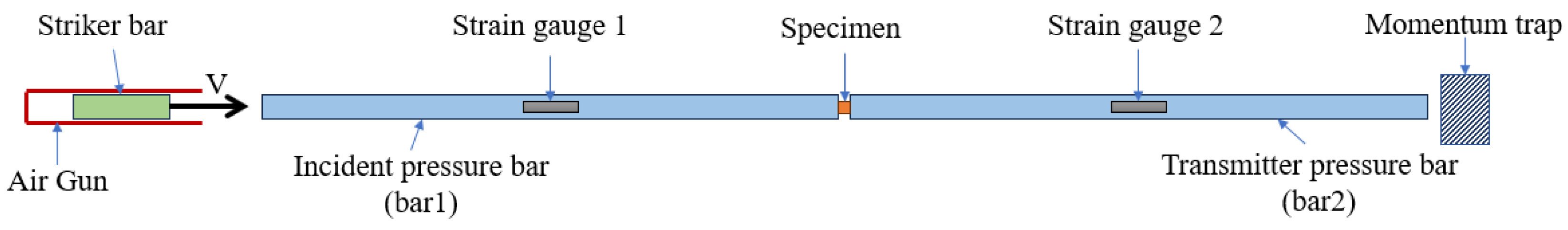 Applmech 05 00007 g003