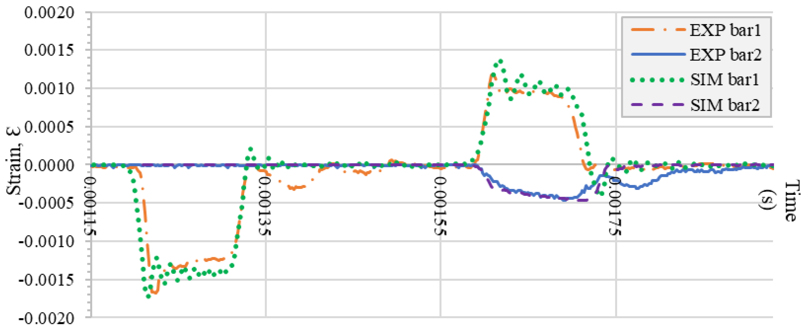 Applmech 05 00007 g005
