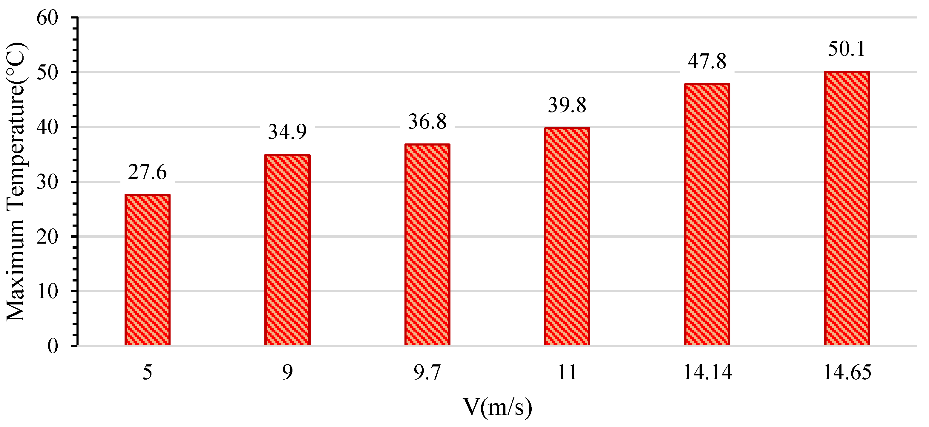 Applmech 05 00007 g007