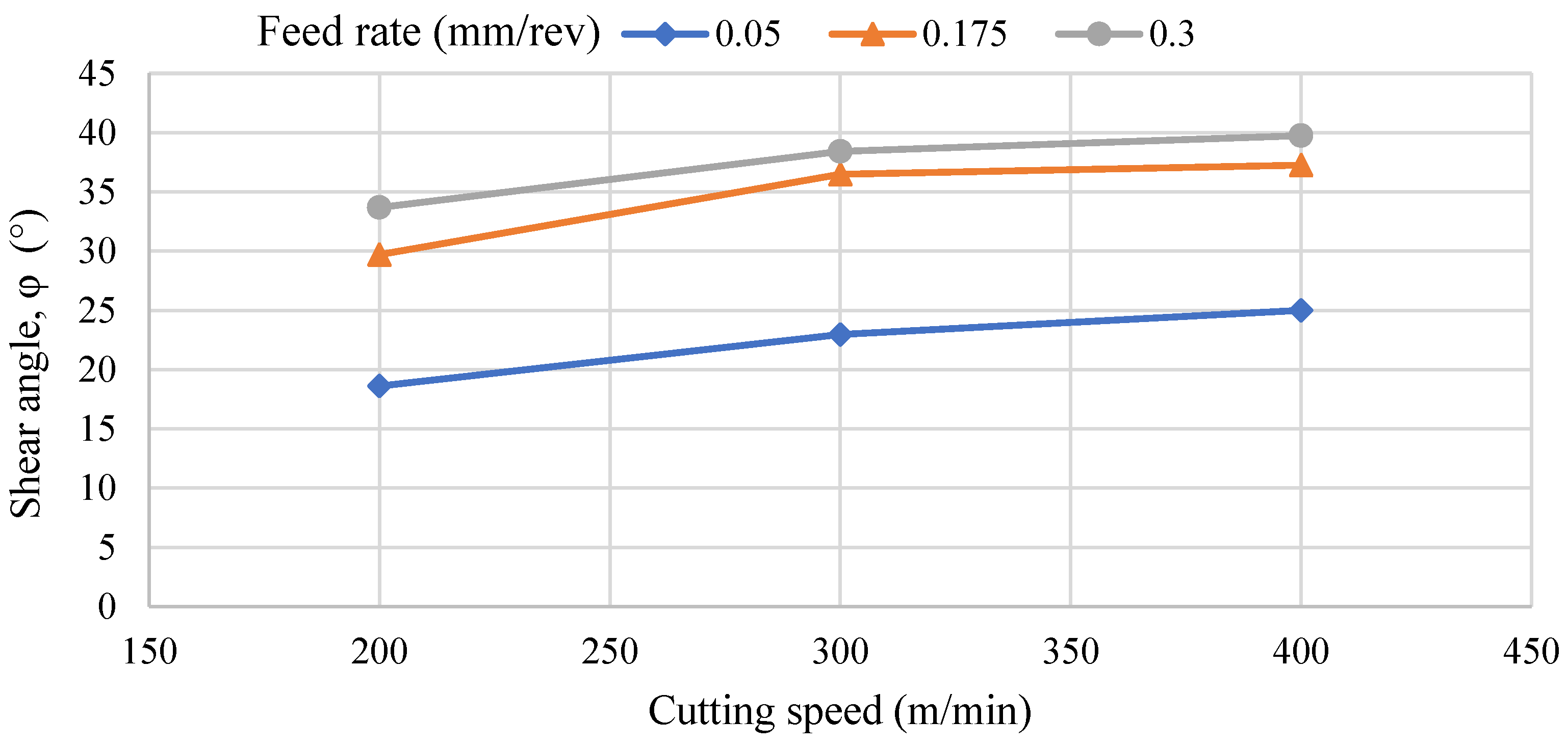 Applmech 05 00007 g013