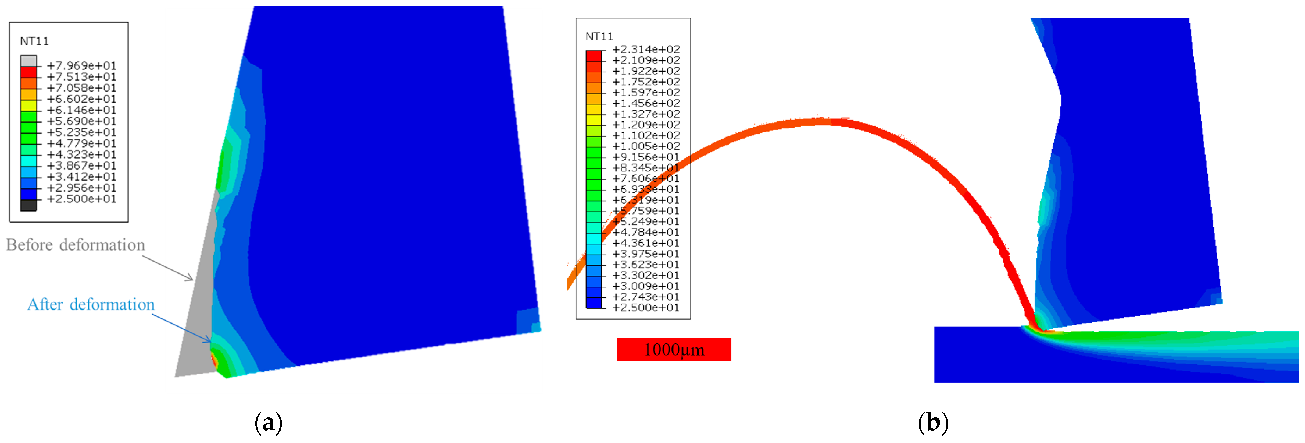 Applmech 05 00007 g014