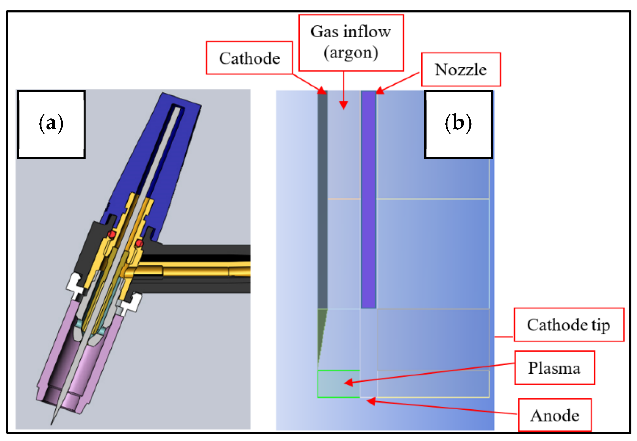 Applmech 05 00008 g002 Applmech 05 00008 g002