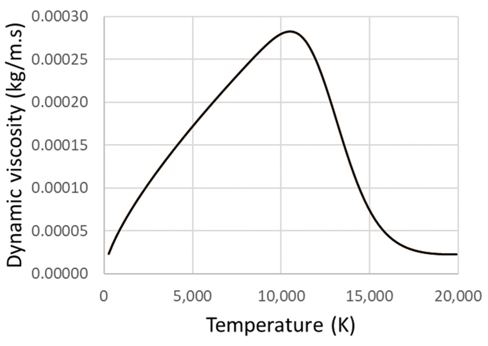 Applmech 05 00008 g004 Applmech 05 00008 g004