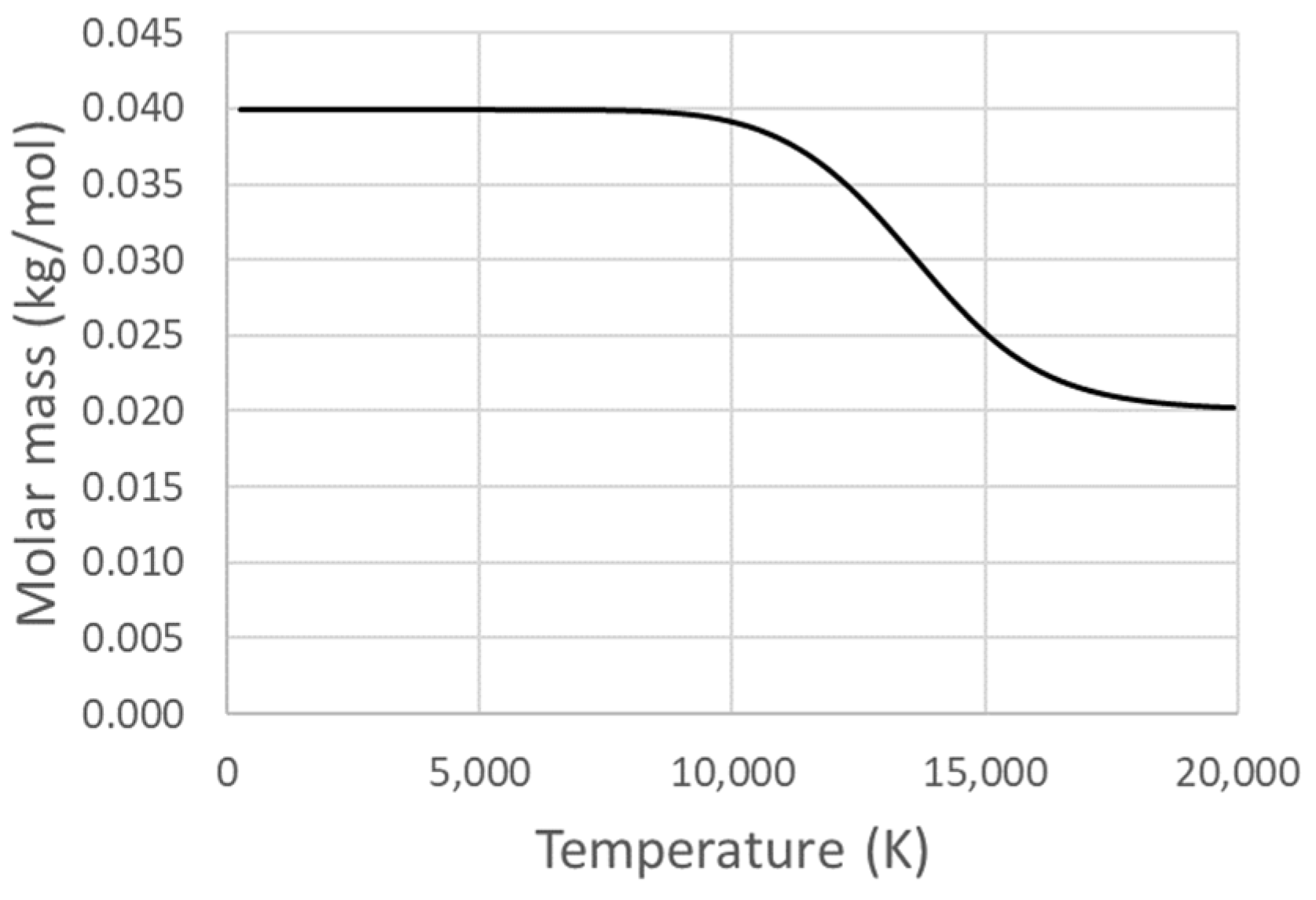 Applmech 05 00008 g005 Applmech 05 00008 g005