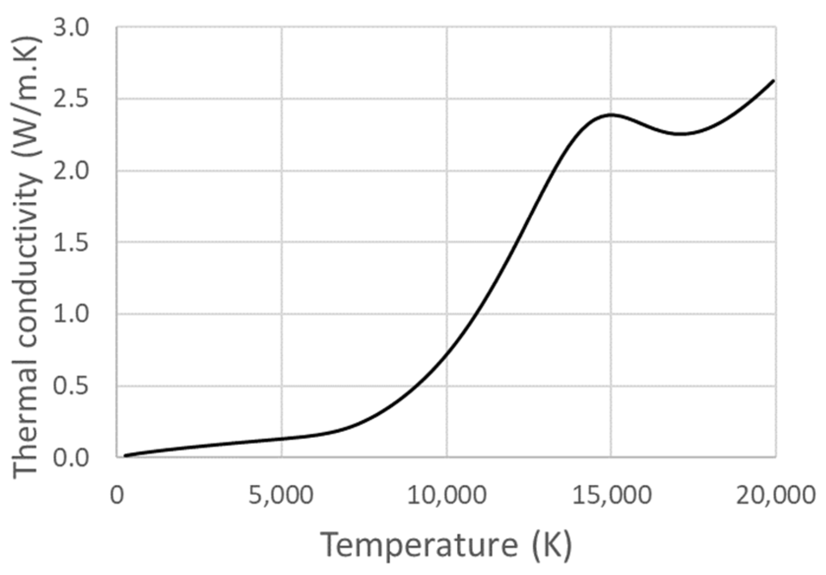 Applmech 05 00008 g006 Applmech 05 00008 g006