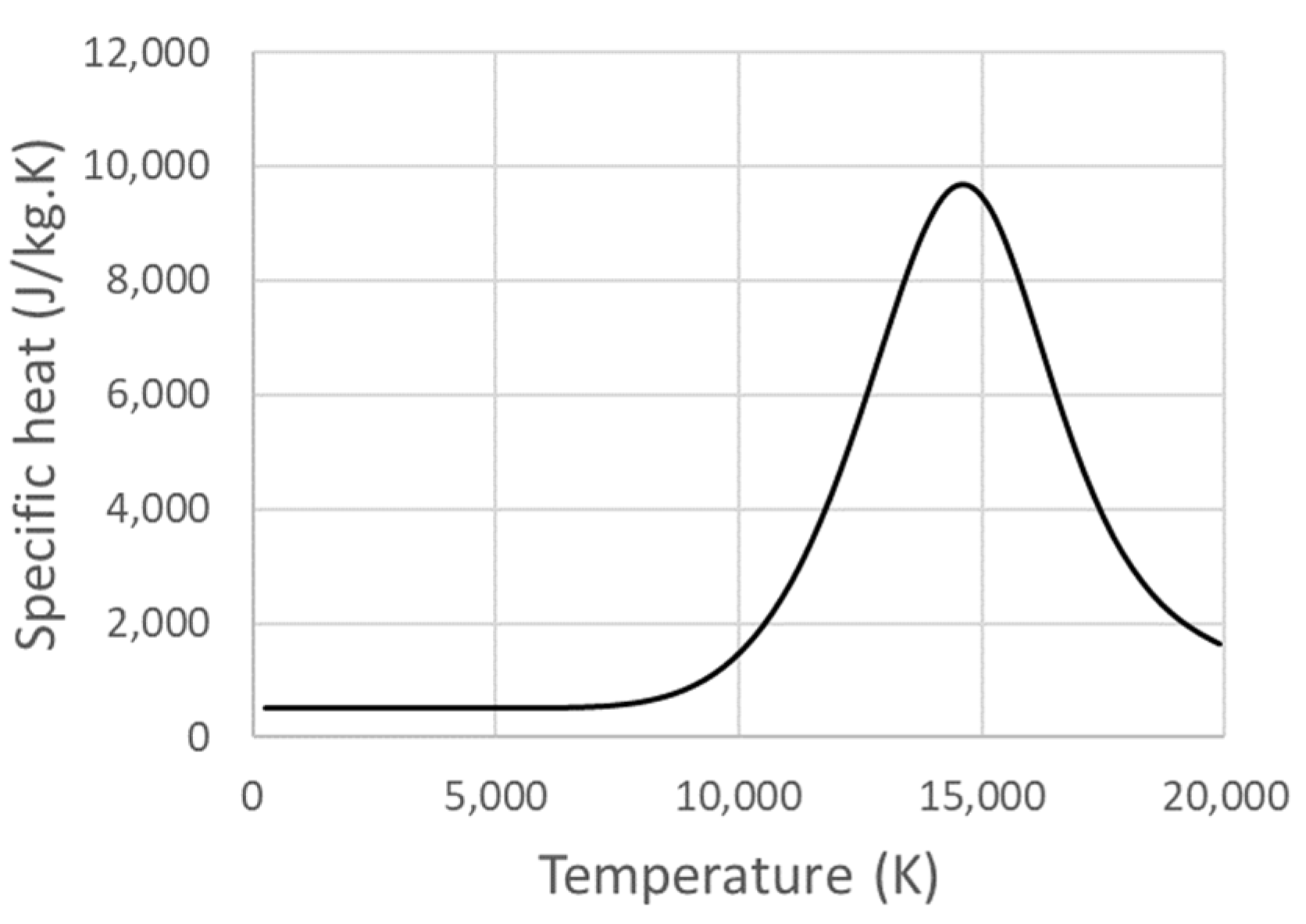 Applmech 05 00008 g007 Applmech 05 00008 g007