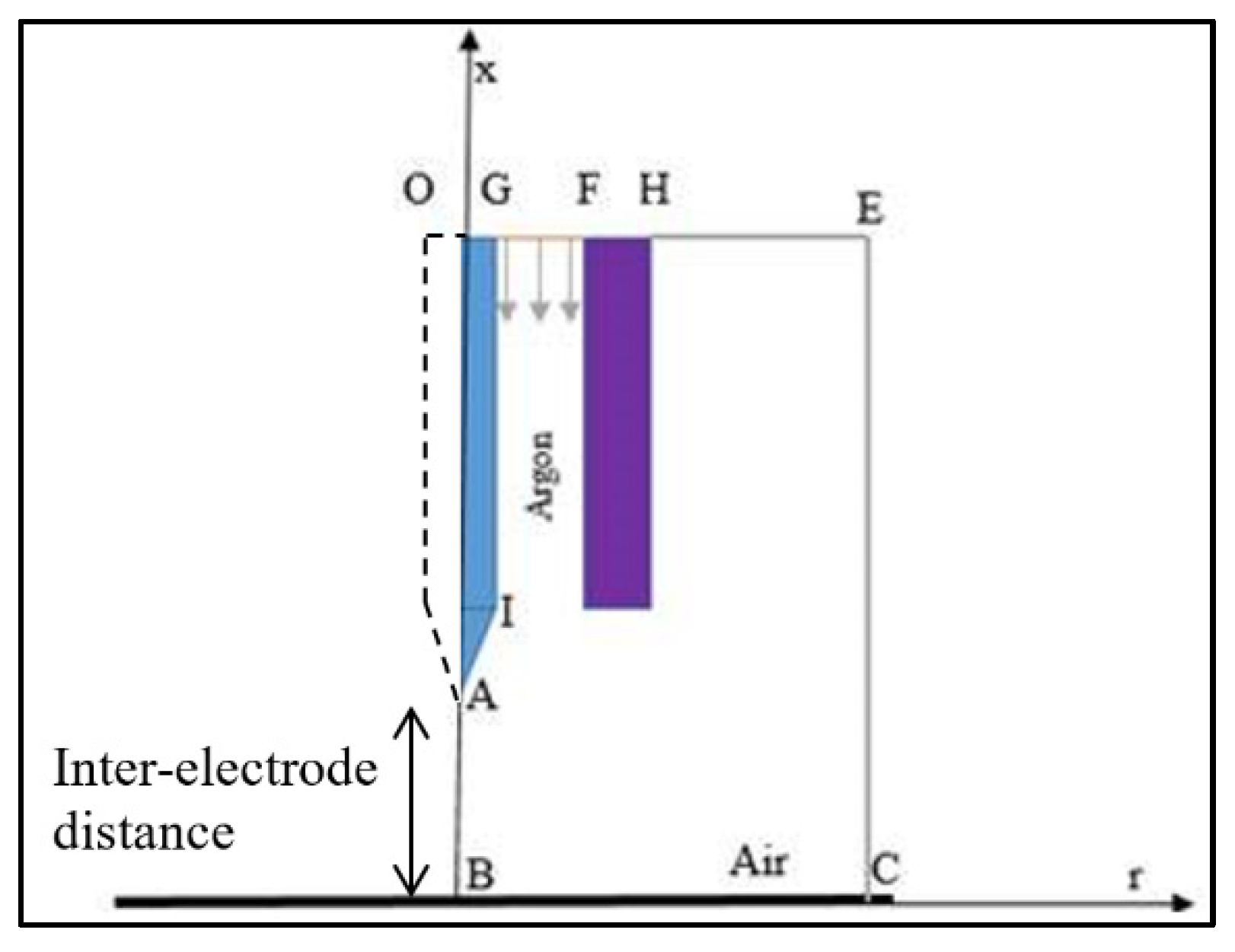 Applmech 05 00008 g009 Applmech 05 00008 g009