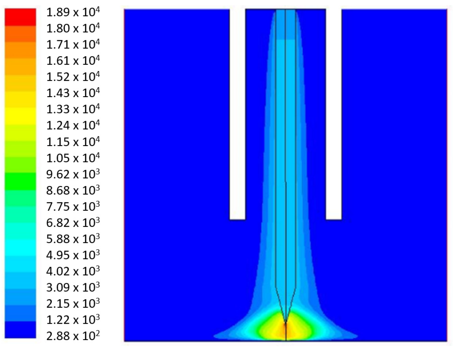 Applmech 05 00008 g012 Applmech 05 00008 g012