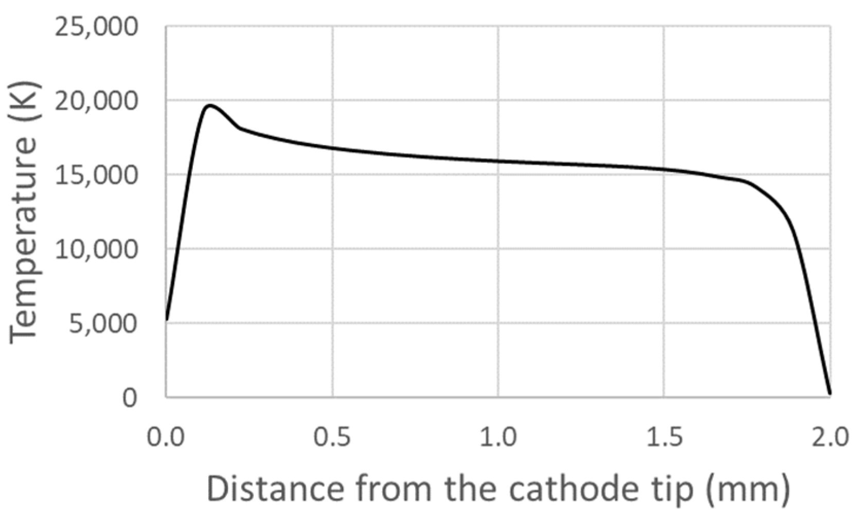 Applmech 05 00008 g013 Applmech 05 00008 g013