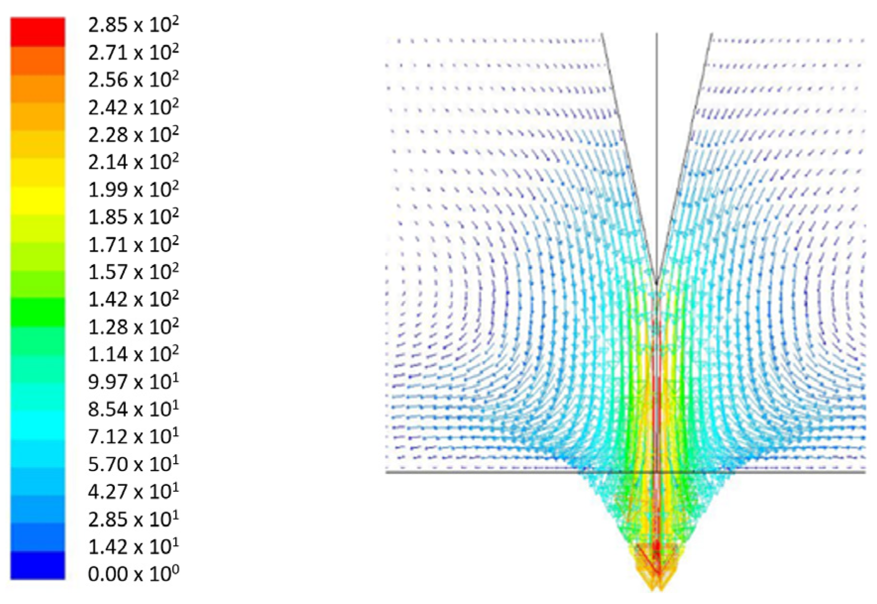 Applmech 05 00008 g016 Applmech 05 00008 g016