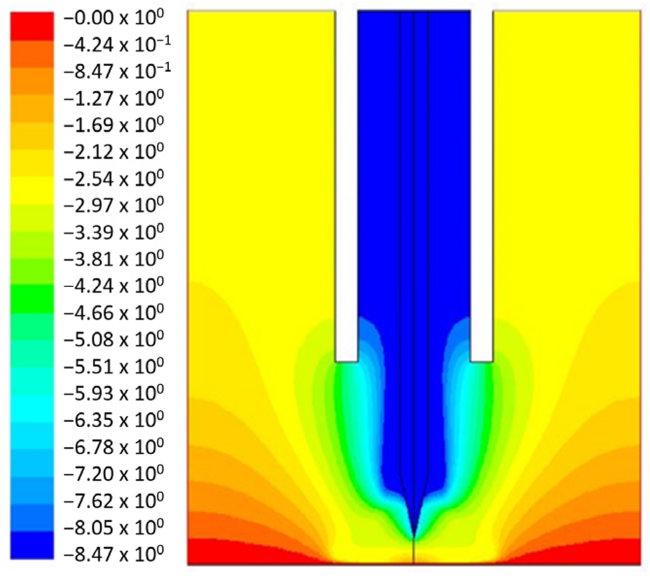 Applmech 05 00008 g019 Applmech 05 00008 g019